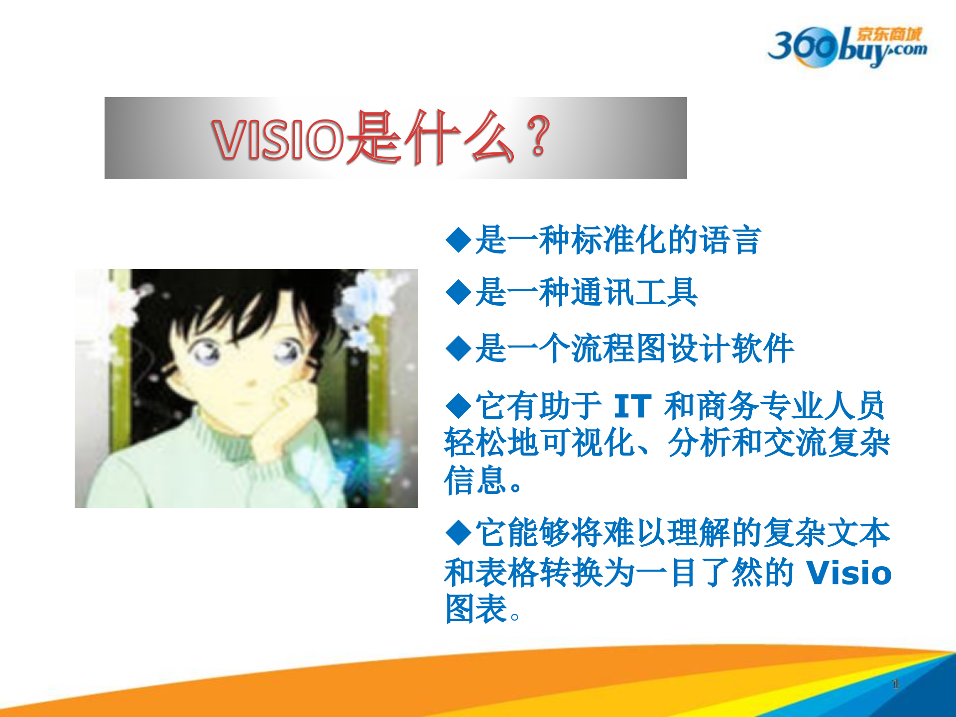VISIO2007基本应用_ITIL之家(www.itilzj.com)_.PPTX 第2页