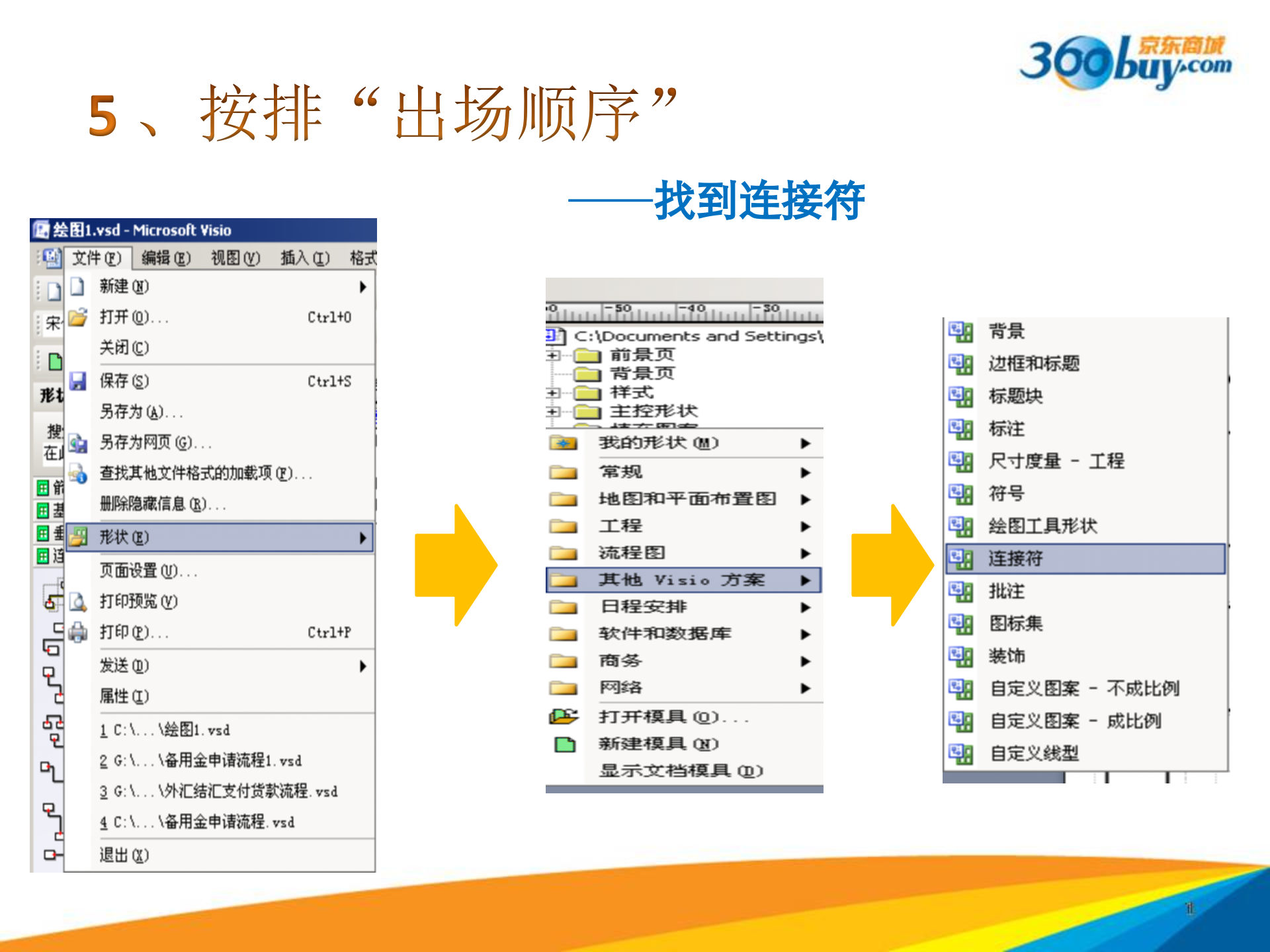 VISIO2007基本应用_ITIL之家(www.itilzj.com)_.PPTX 第10页