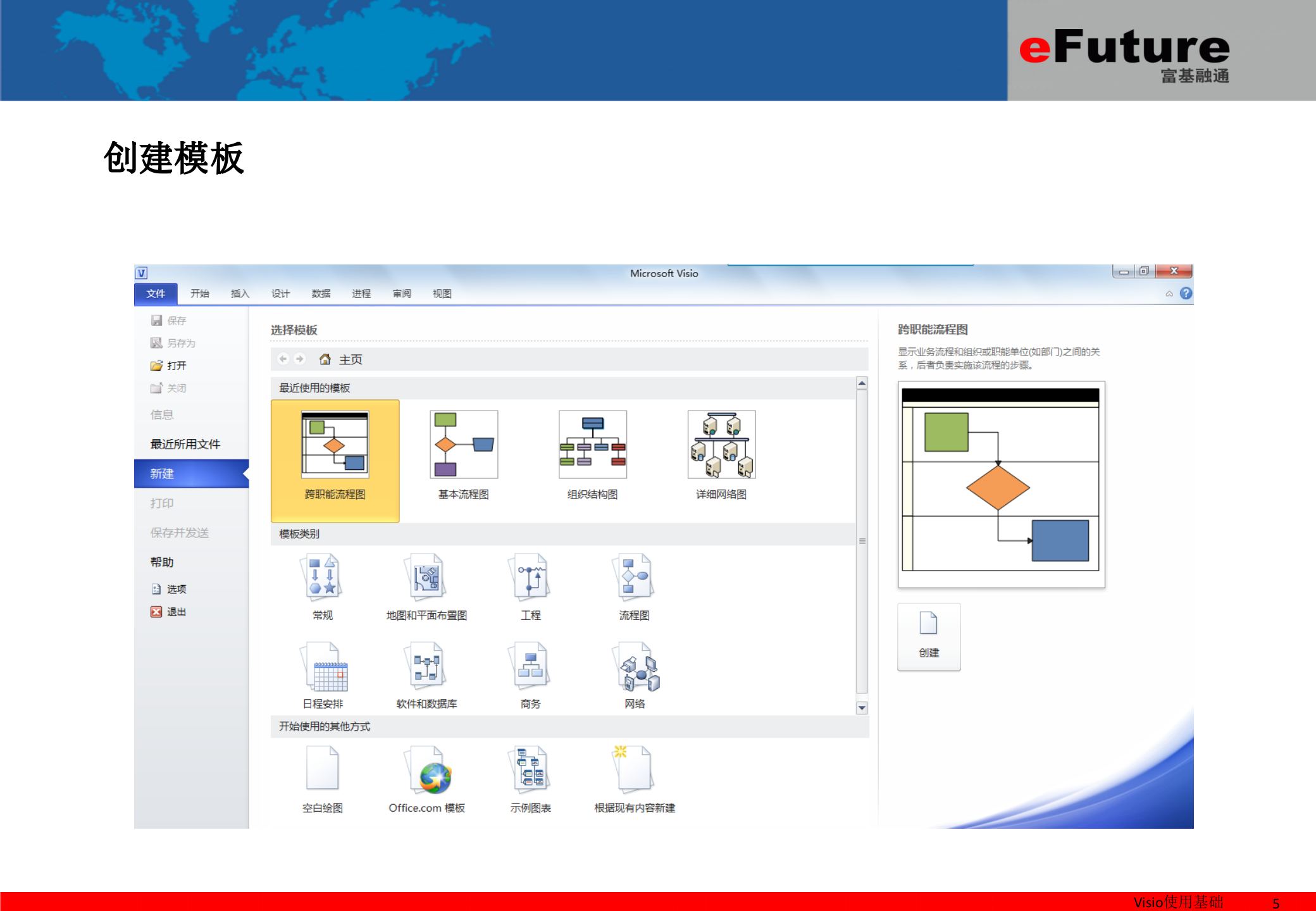 Visio2010_操作指南_ITIL之家(www.itilzj.com)_.PPTX 第6页