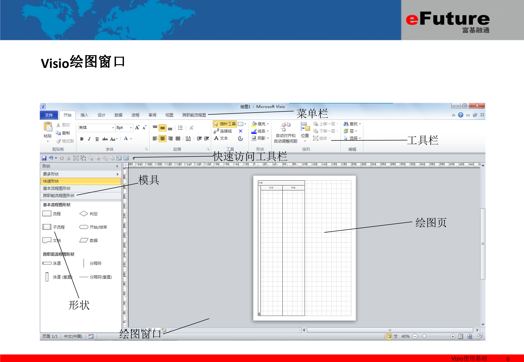 Visio2010_操作指南_ITIL之家(www.itilzj.com)_.PPTX 第7页