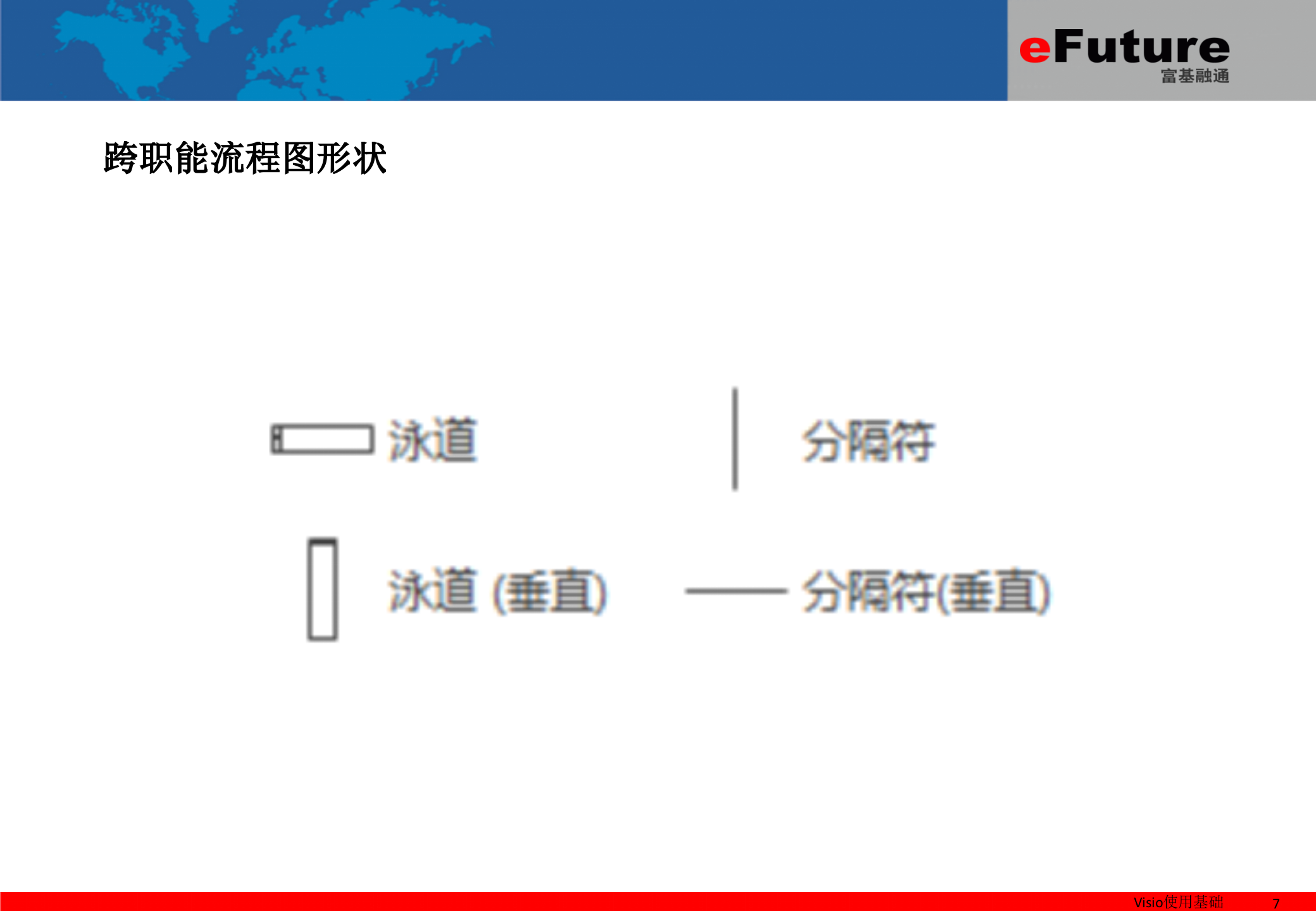 Visio2010_操作指南_ITIL之家(www.itilzj.com)_.PPTX 第8页