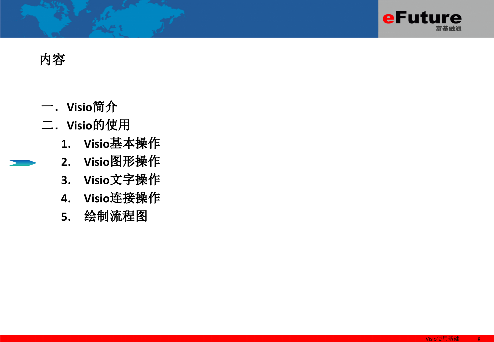 Visio2010_操作指南_ITIL之家(www.itilzj.com)_.PPTX 第9页