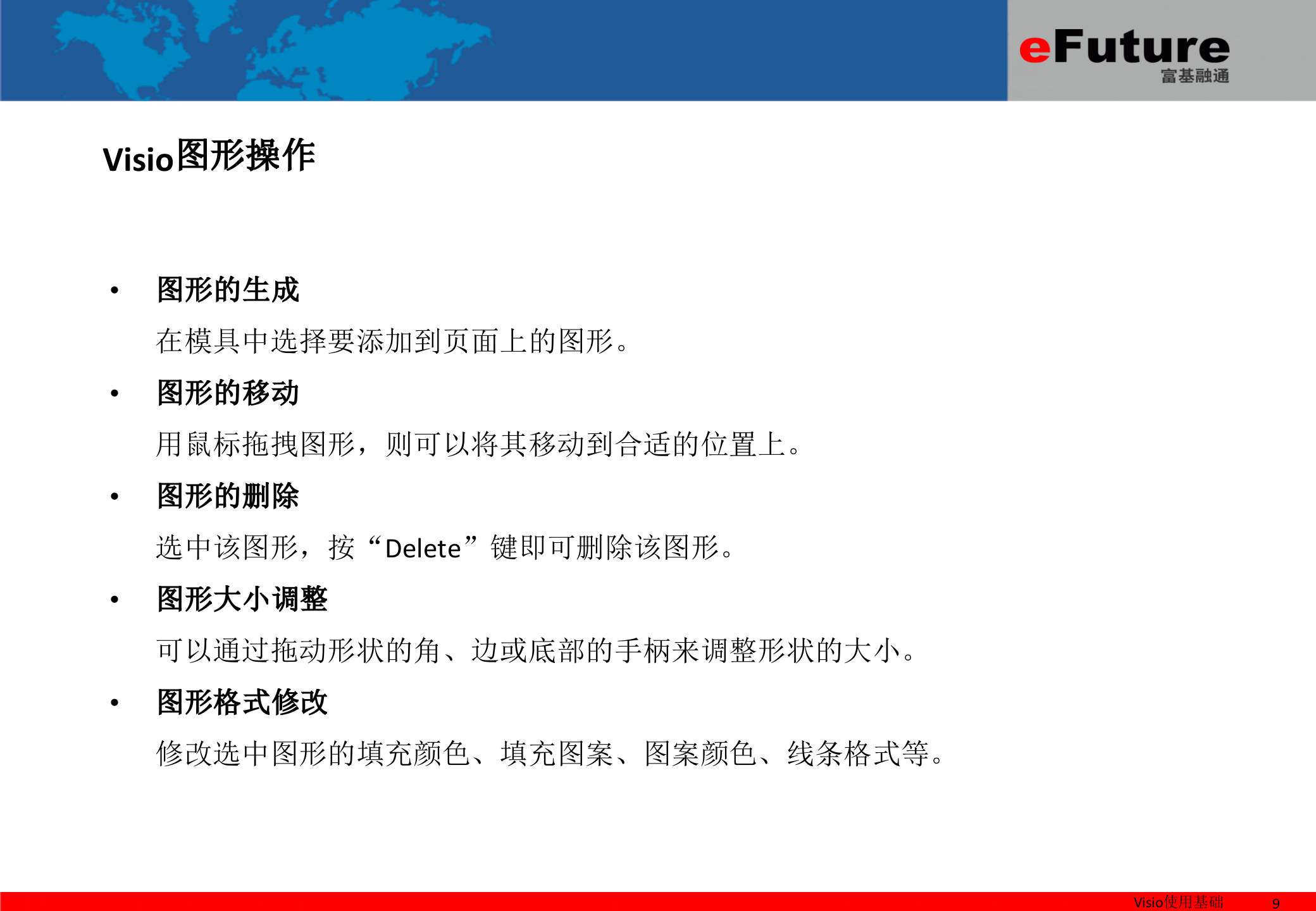 Visio2010_操作指南_ITIL之家(www.itilzj.com)_.PPTX 第10页