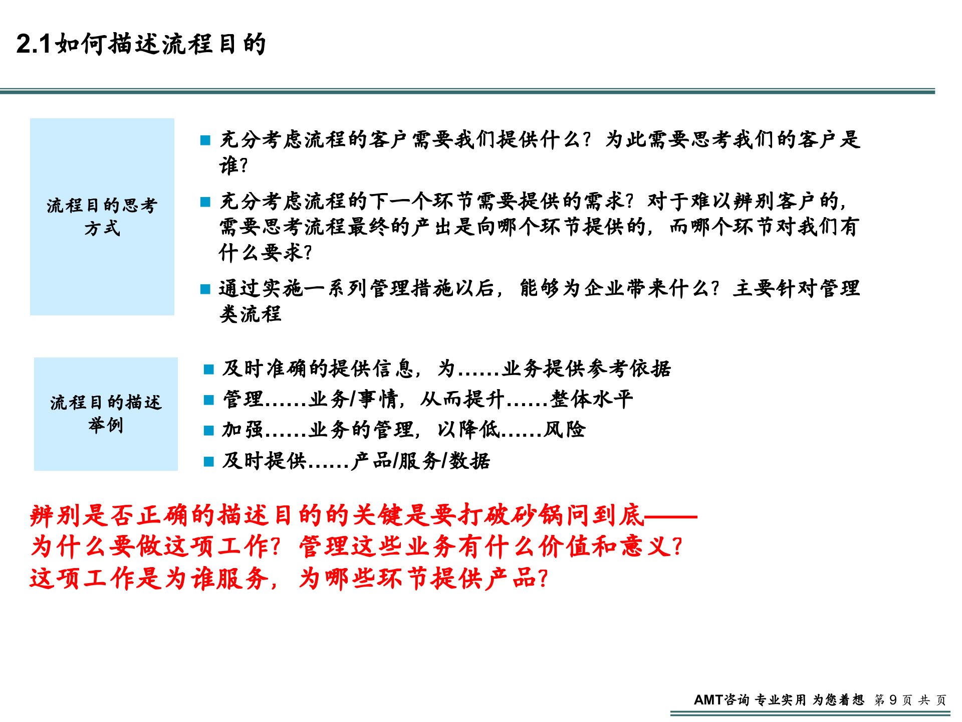 VISIO画职能流程图_ITIL之家(www.itilzj.com)_.PPT 第9页