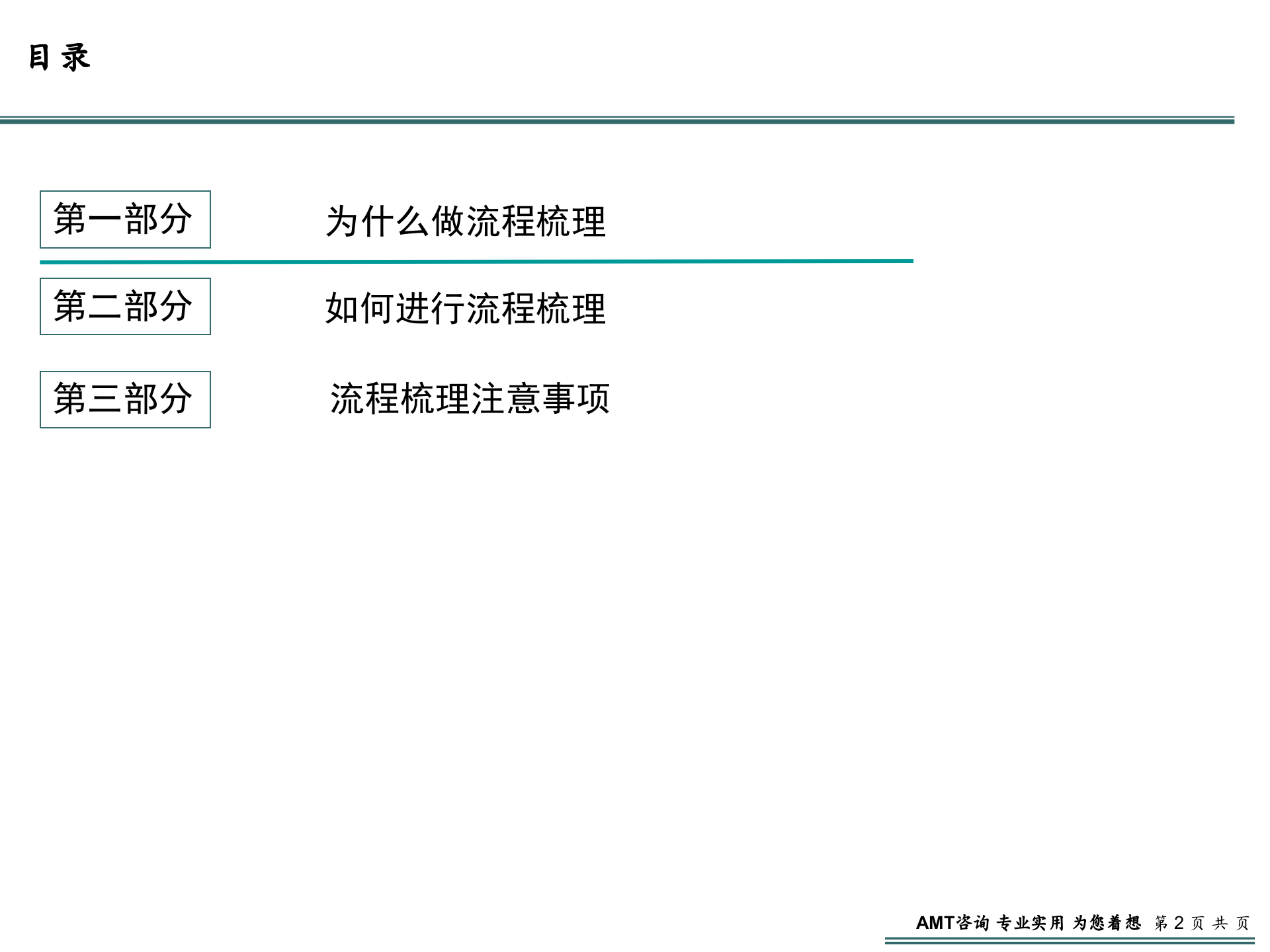 VISIO画职能流程图规范性培训文档_ITIL之家(www.itilzj.com)_.PPT 第2页
