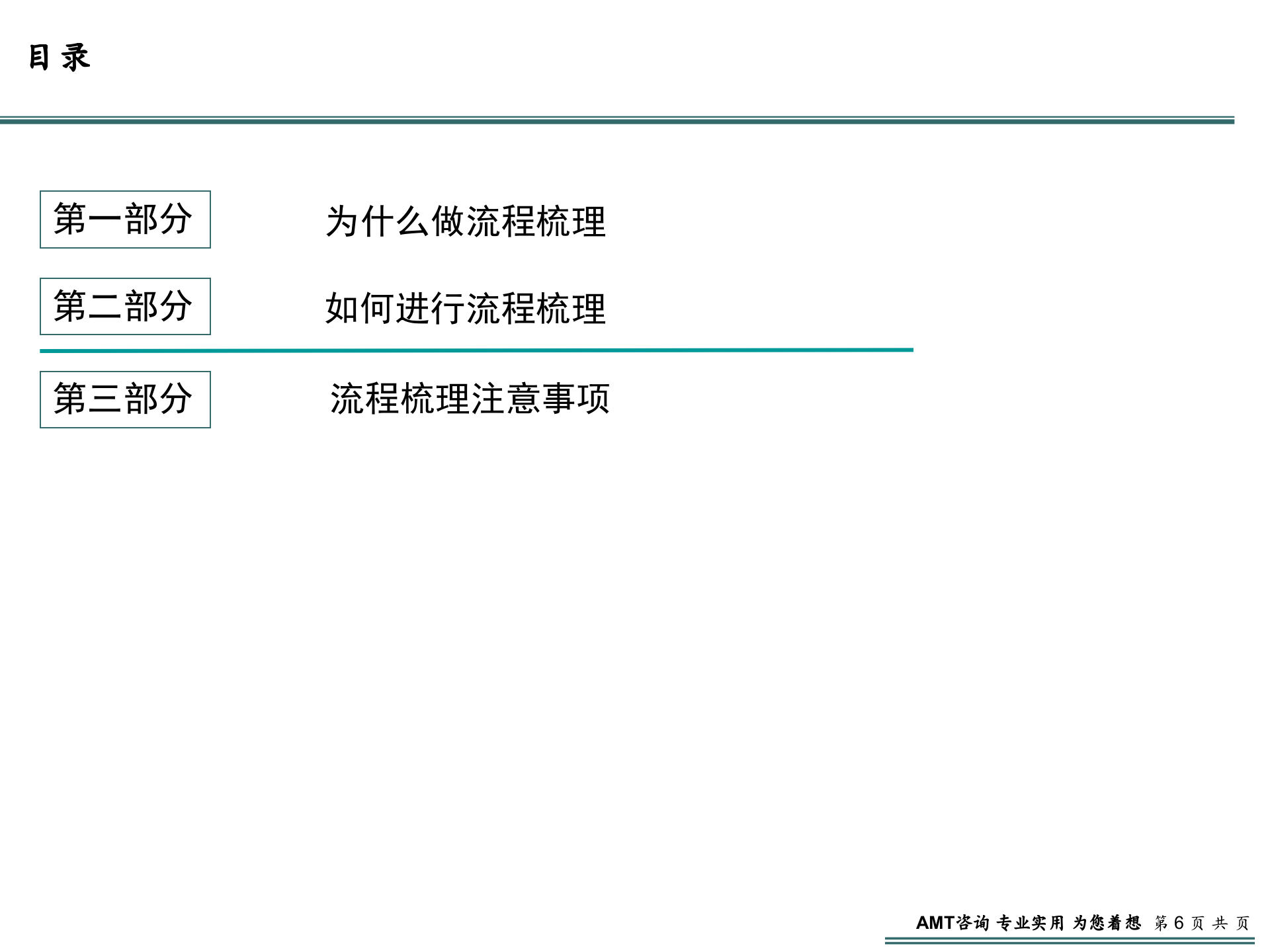 VISIO画职能流程图规范性培训文档_ITIL之家(www.itilzj.com)_.PPT 第6页