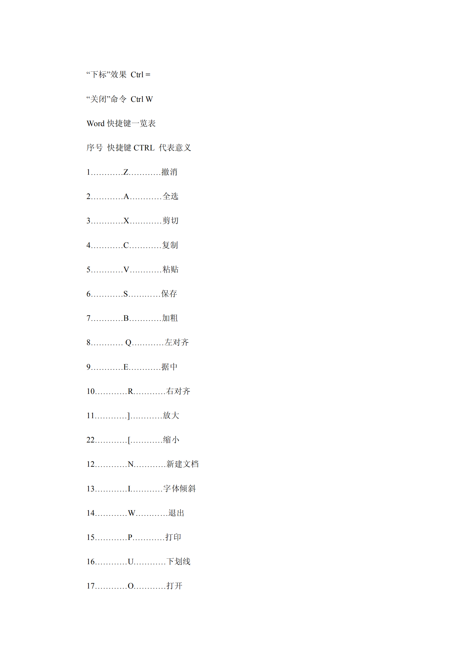 word使用方法_ITIL之家(www.itilzj.com)_.PDF 第7页