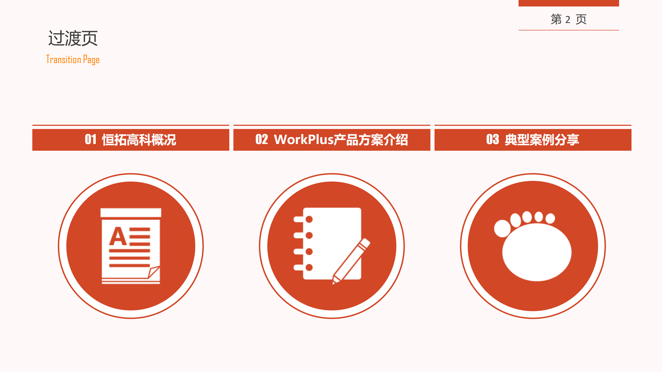 WorkPlus产品汇报方案_ITIL之家(www.itilzj.com)_.PDF 第2页