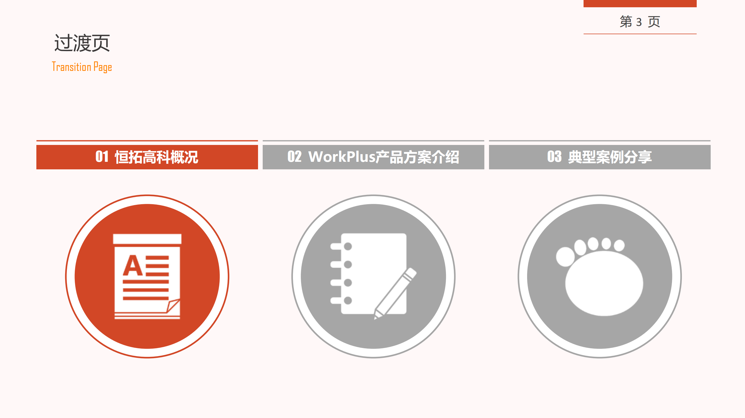 WorkPlus产品汇报方案_ITIL之家(www.itilzj.com)_.PDF 第3页