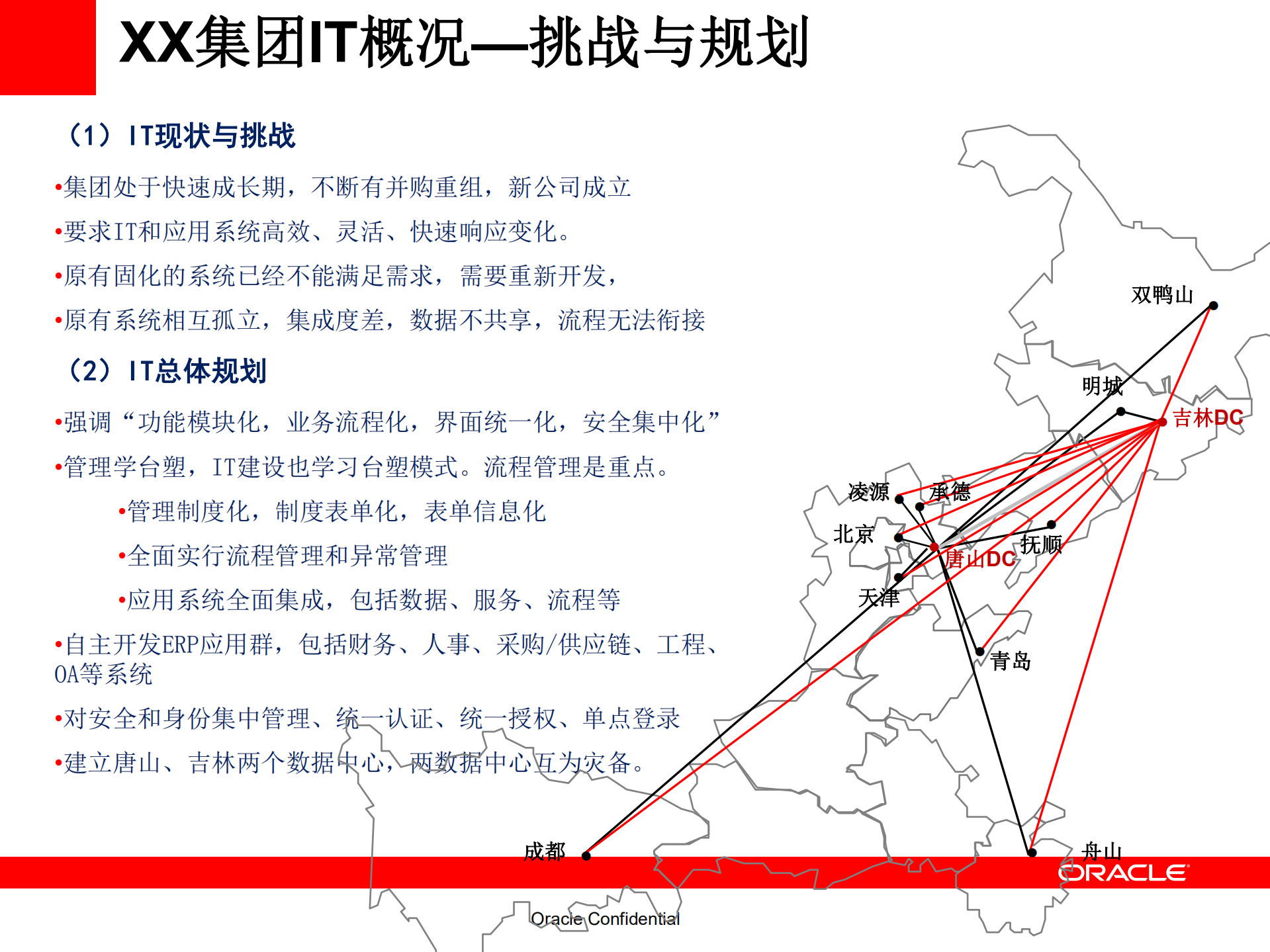 XX集团+BPM+项目介绍_ITIL之家(www.itilzj.com)_.PDF 第4页