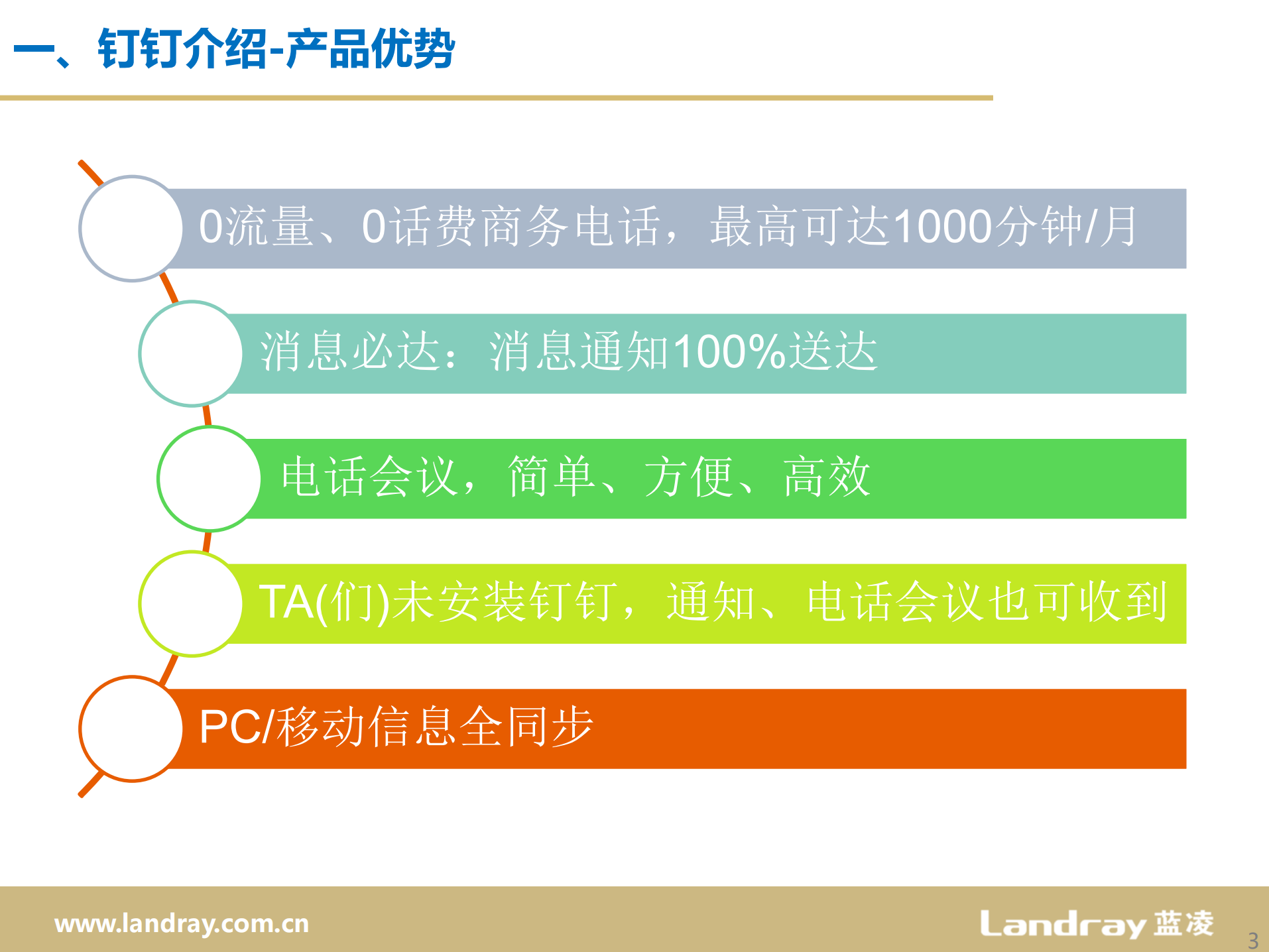 阿里钉钉蓝凌产品集成_ITIL之家(www.itilzj.com)_.PDF 第4页
