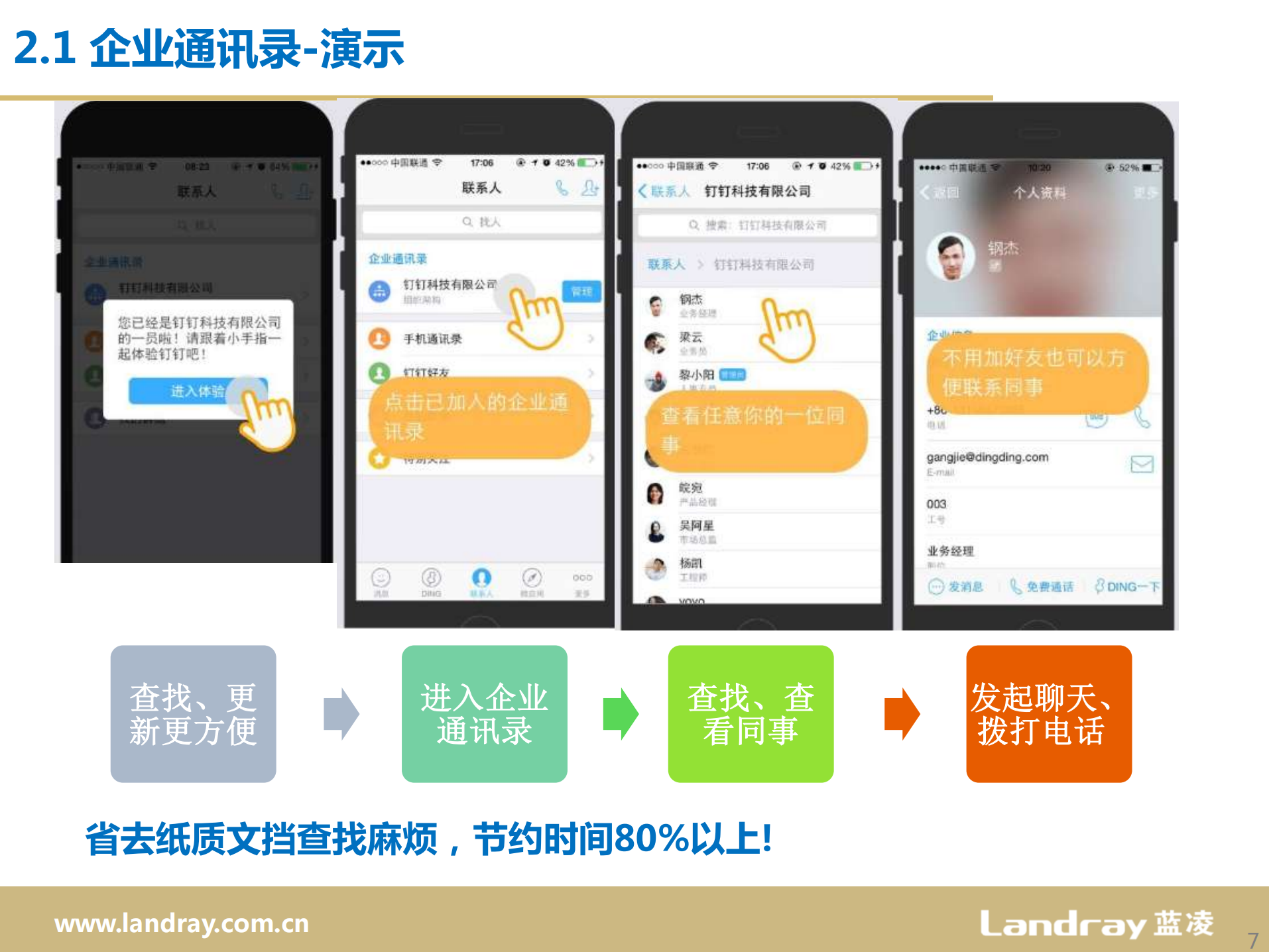 阿里钉钉蓝凌产品集成_ITIL之家(www.itilzj.com)_.PDF 第8页