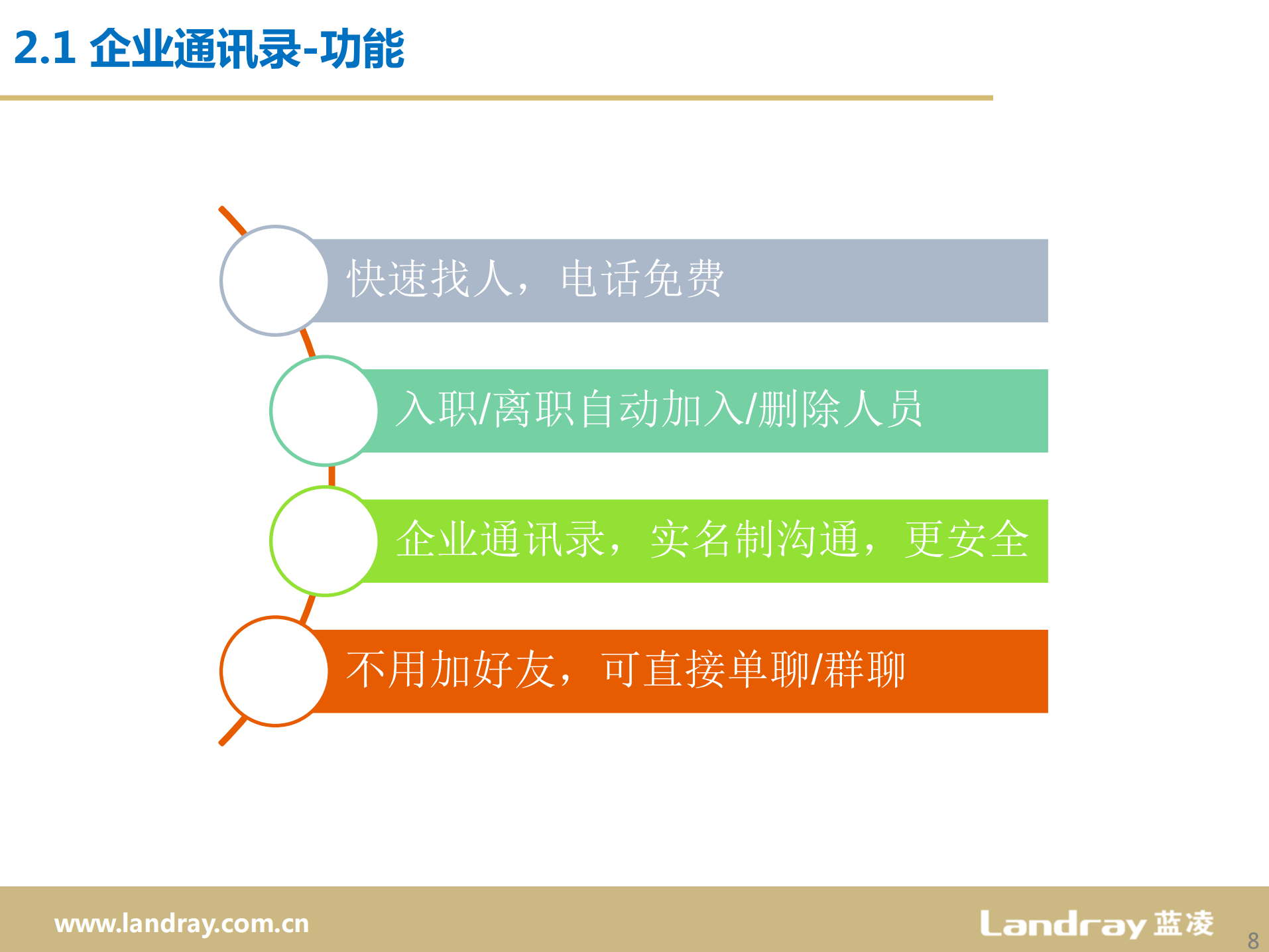 阿里钉钉蓝凌产品集成_ITIL之家(www.itilzj.com)_.PDF 第9页