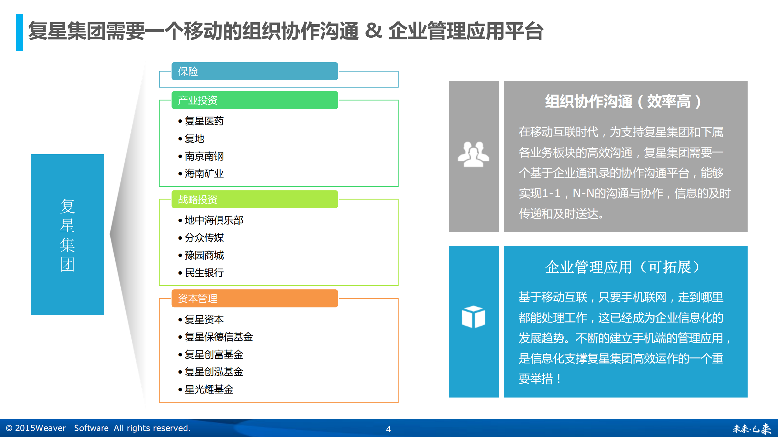阿里钉钉与OA集成方案_ITIL之家(www.itilzj.com)_.PDF 第4页