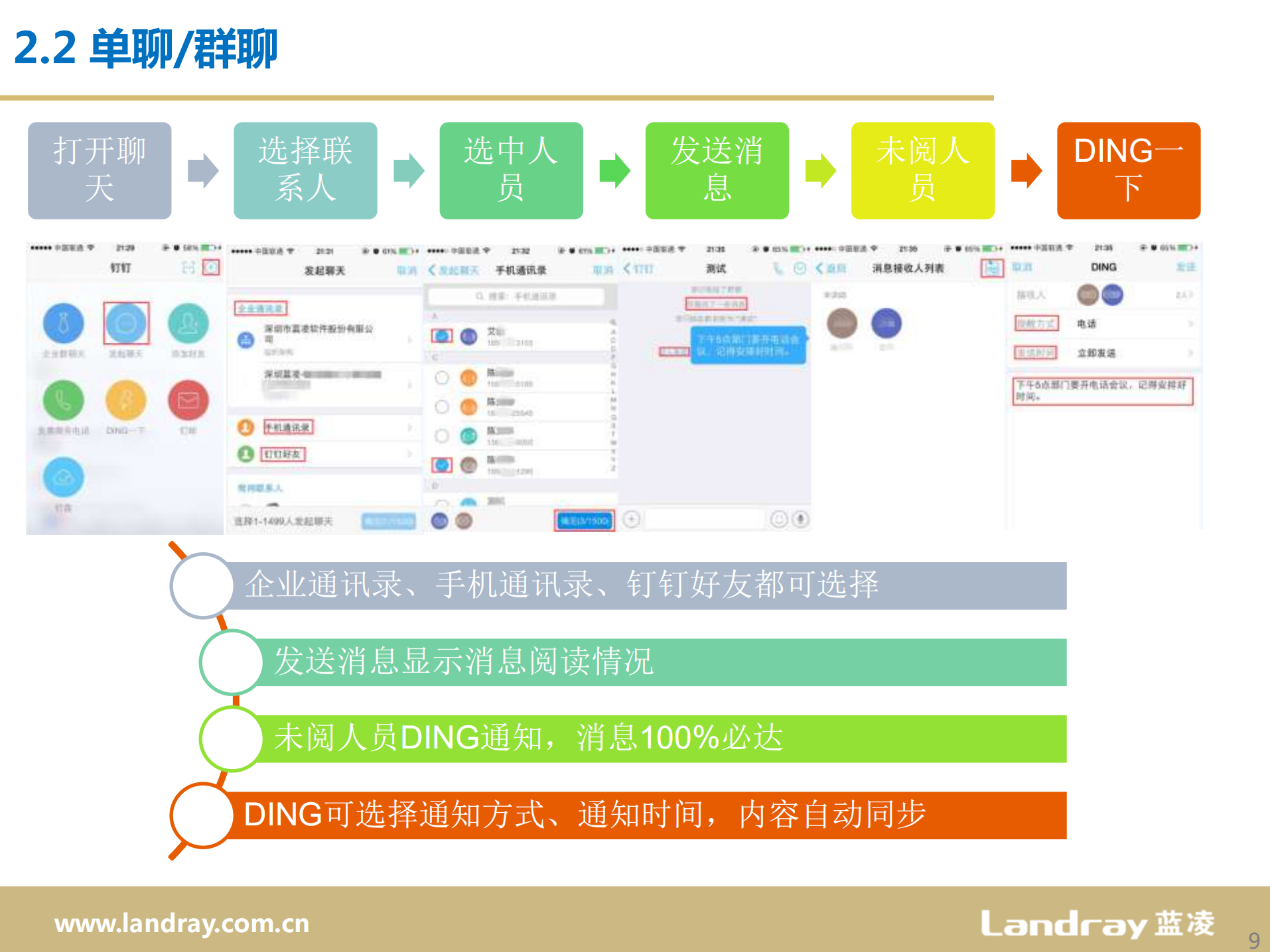 阿里钉钉蓝凌产品集成_ITIL之家(www.itilzj.com)_.PDF 第10页