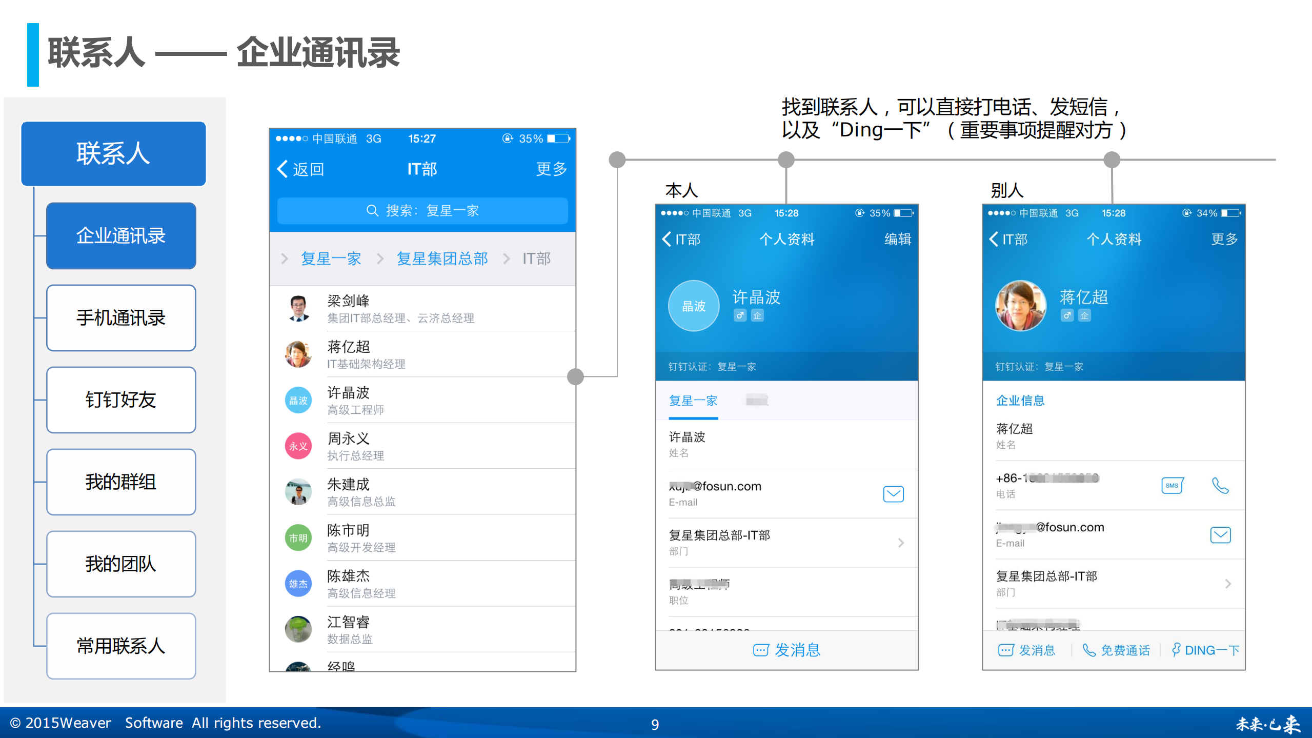 阿里钉钉与OA集成方案_ITIL之家(www.itilzj.com)_.PDF 第9页