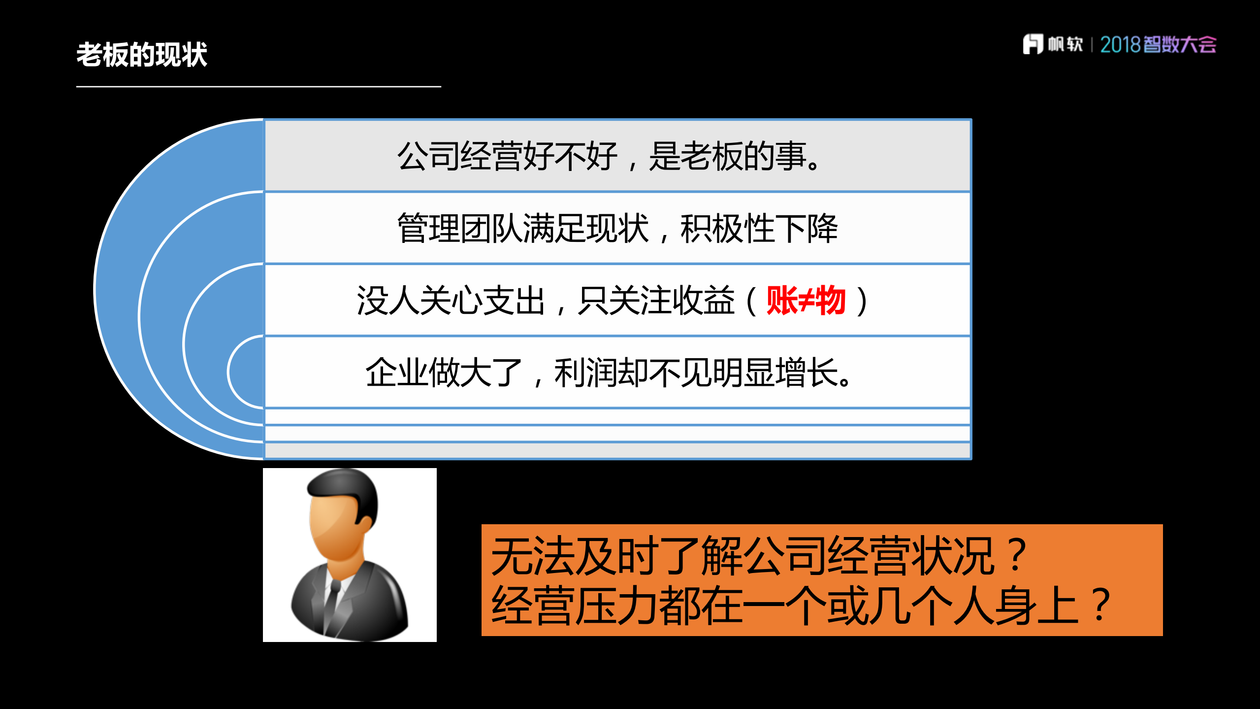 阿米巴经营落地实例_ITIL之家(www.itilzj.com)_.PDF 第7页