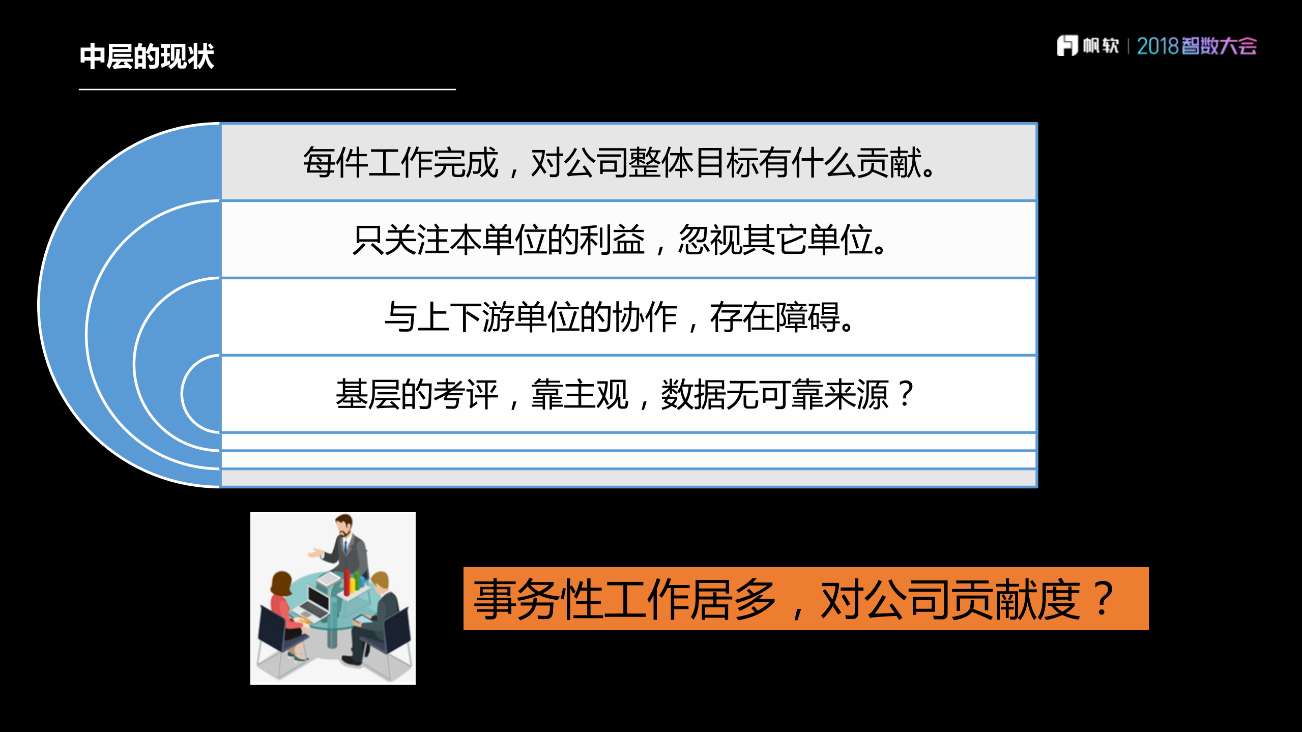 阿米巴经营落地实例_ITIL之家(www.itilzj.com)_.PDF 第9页