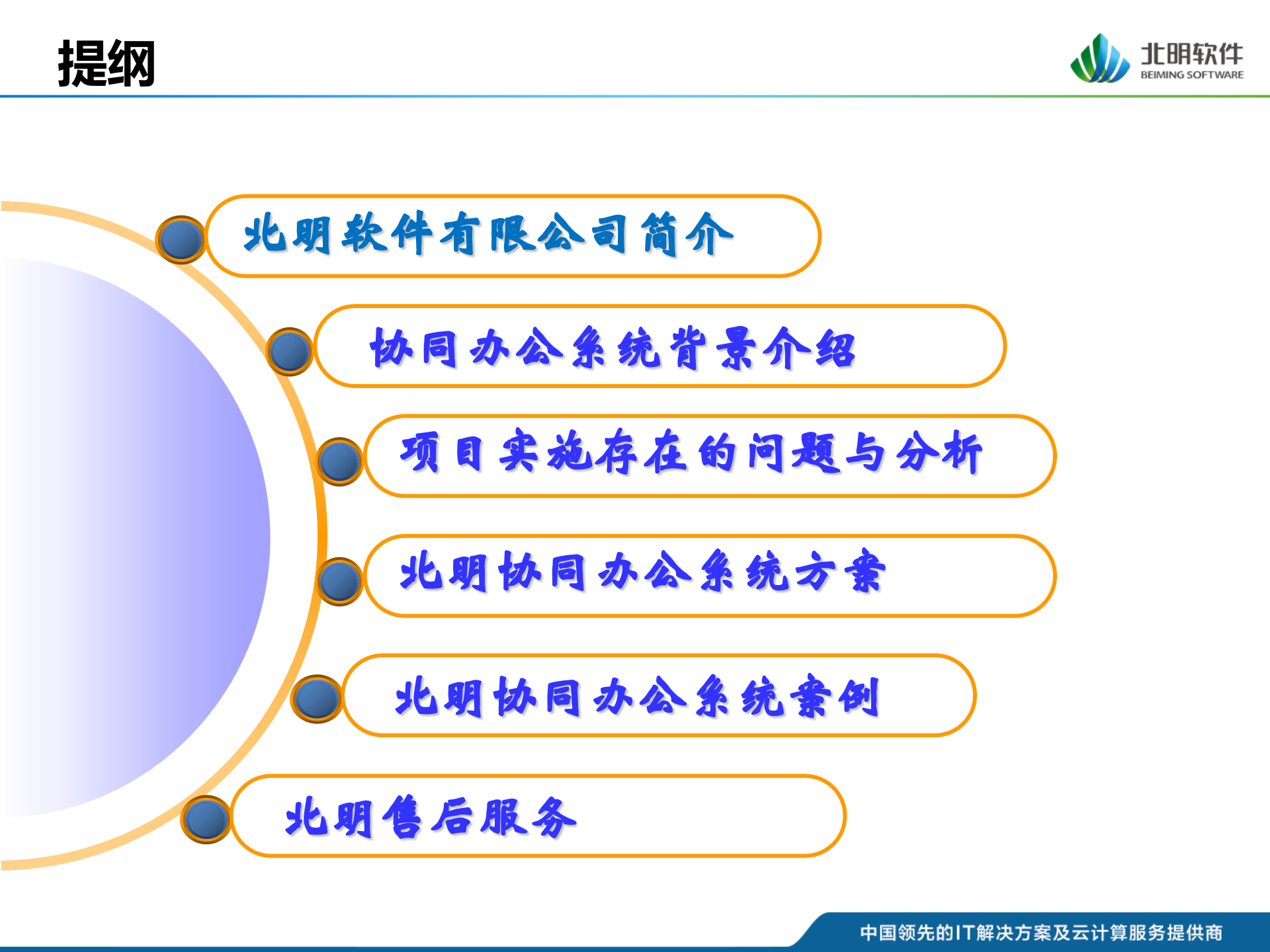 北明协同办公系统建设方案_ITIL之家(www.itilzj.com)_.PPTX 第2页