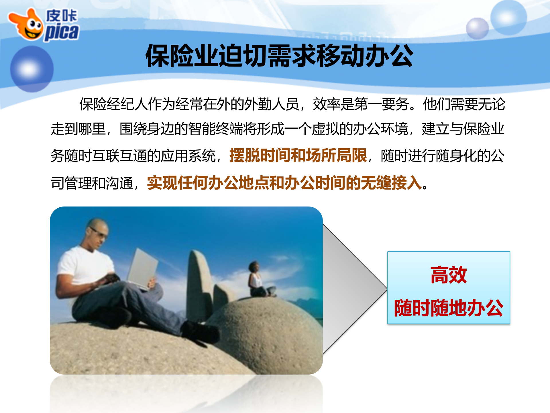 保险行业移动办公方案_ITIL之家(www.itilzj.com)_.PPT 第4页