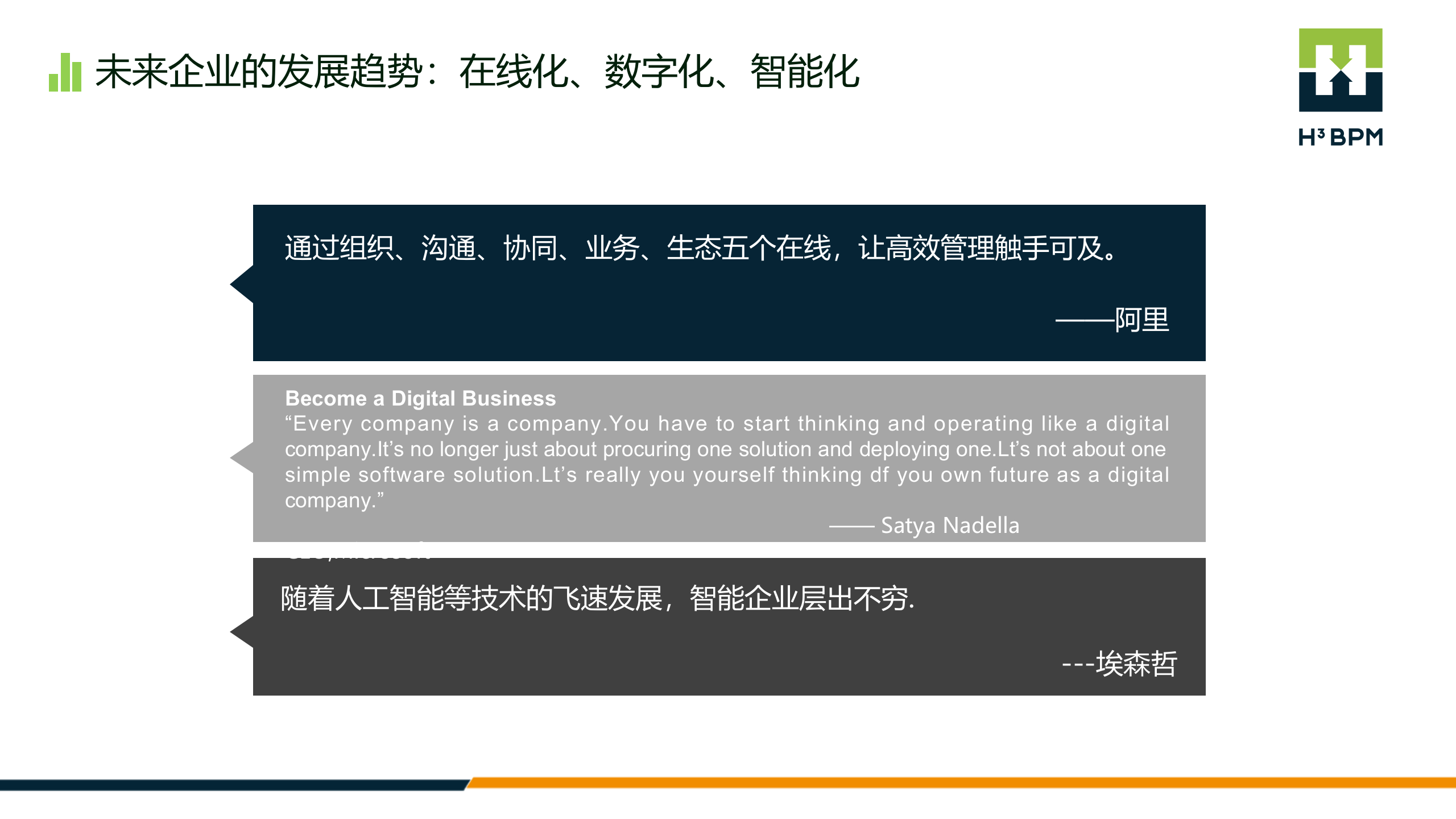 成就数字企业连接智能未来_ITIL之家(www.itilzj.com)_.PPTX 第3页