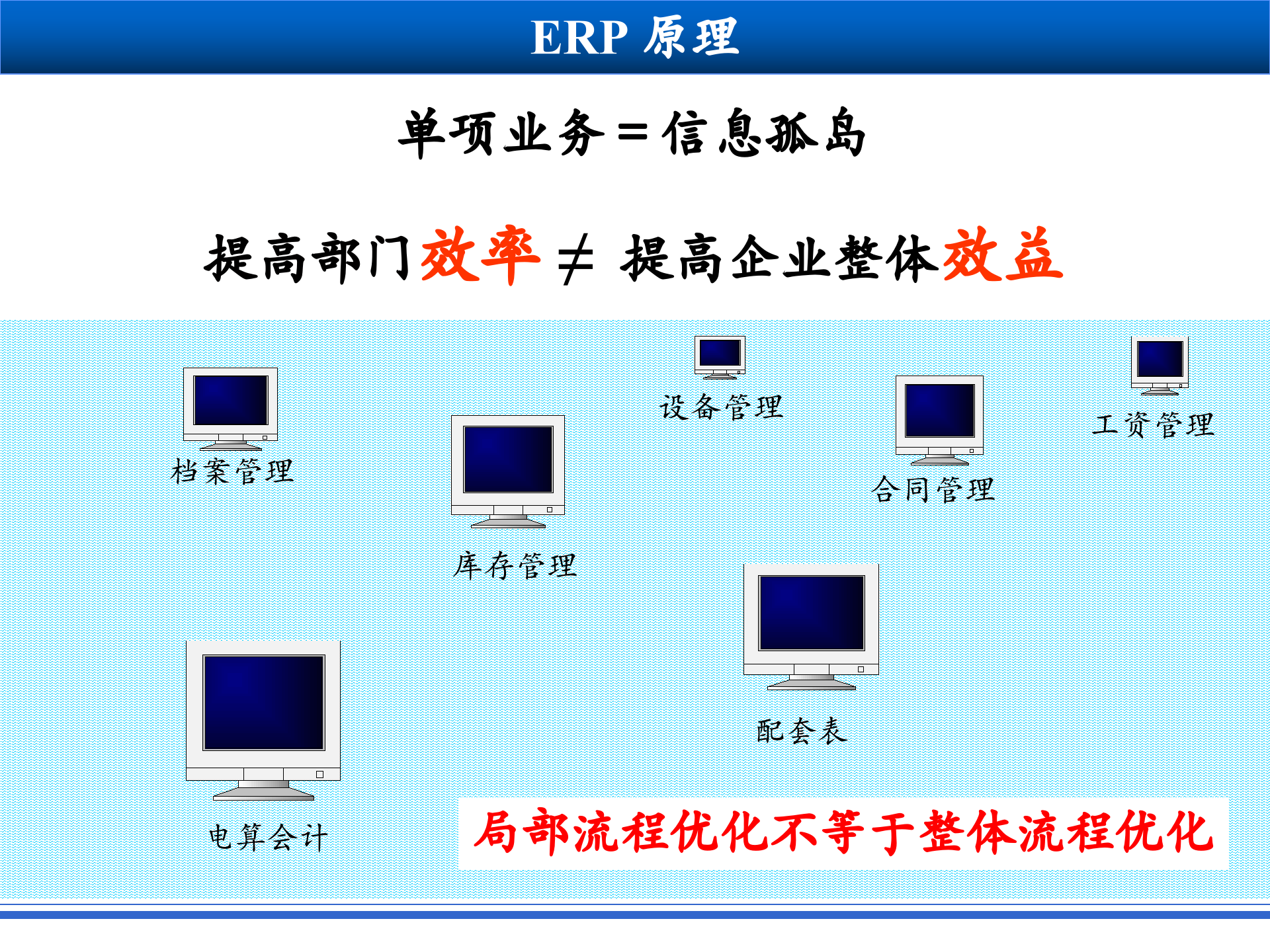 从优化业务流程谈信息集成的必要性_ITIL之家(www.itilzj.com)_.PPT 第6页