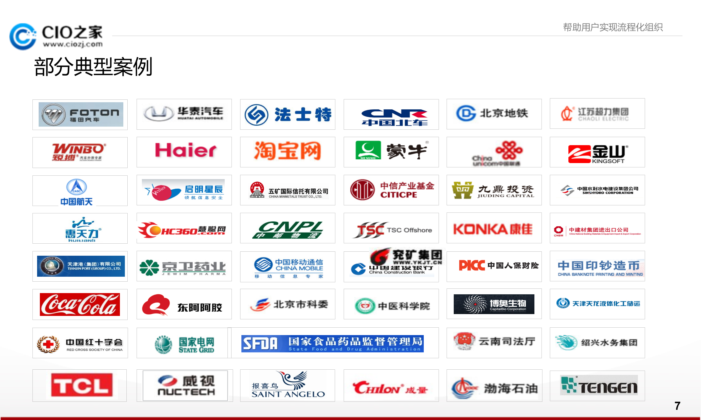 打造流程化汽车制造企业_ITIL之家(www.itilzj.com)_.PPTX 第7页