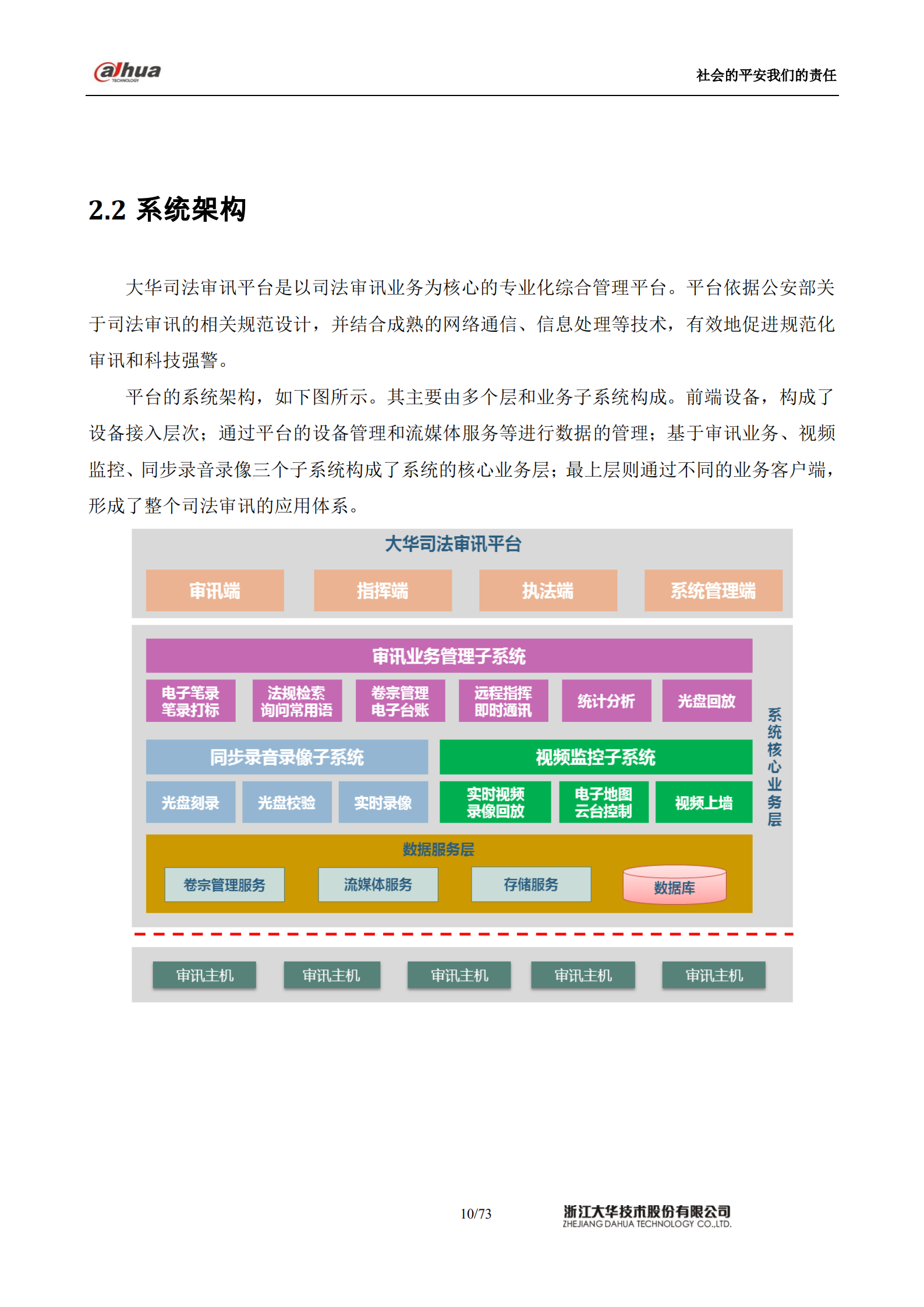 大华高清审讯系统方案_ITIL之家(www.itilzj.com)_.PDF 第10页