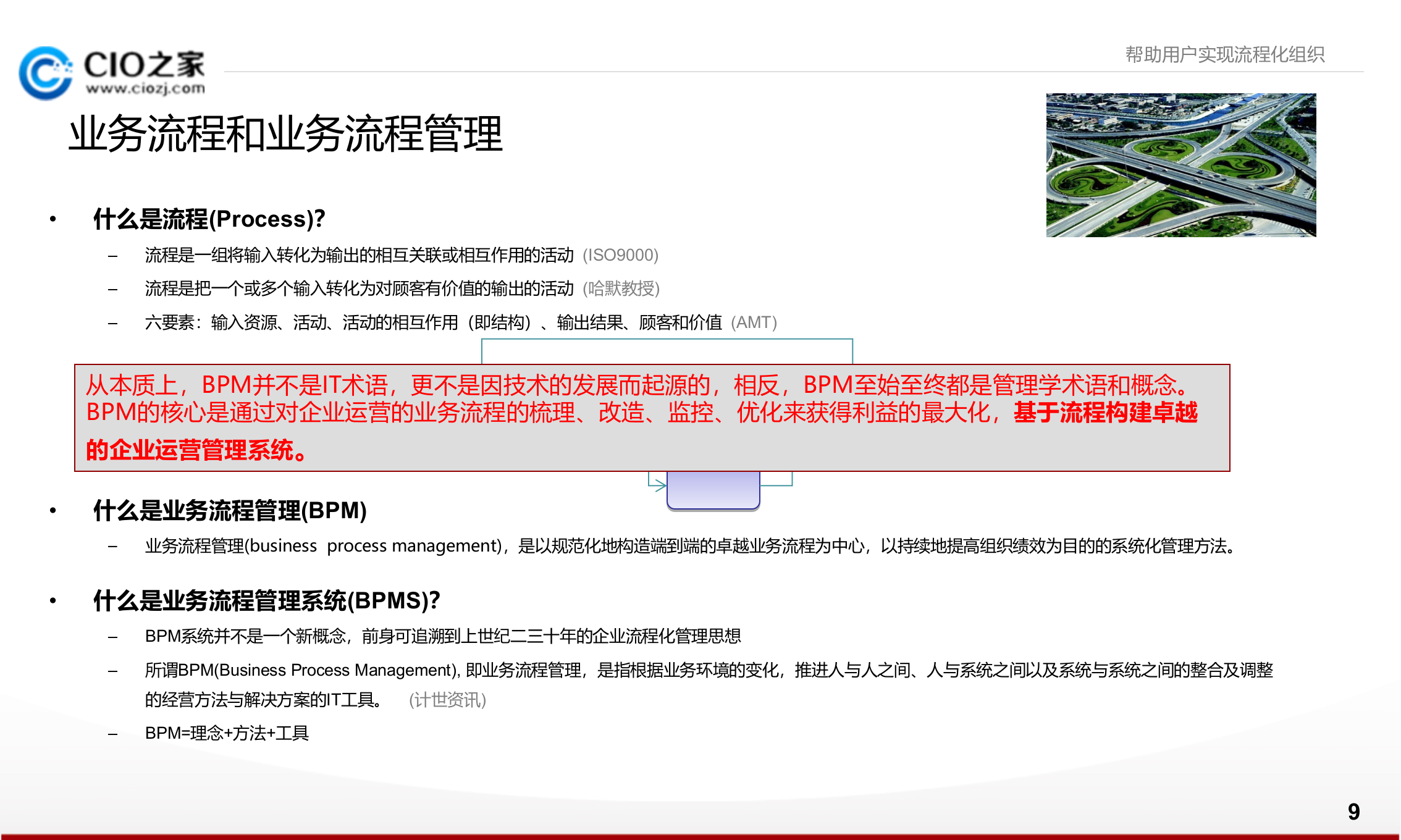 打造流程化汽车制造企业_ITIL之家(www.itilzj.com)_.PPTX 第9页
