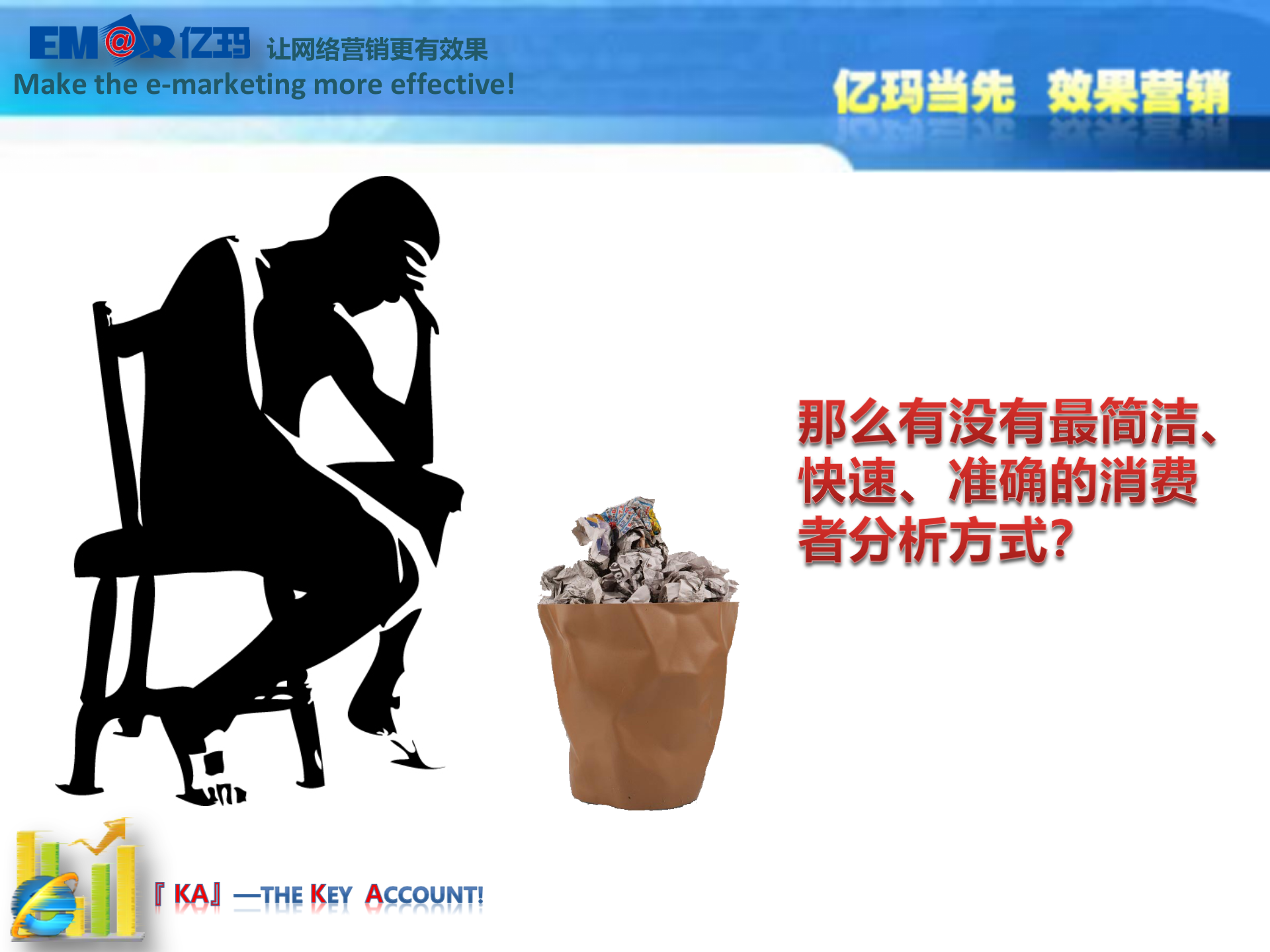全程营销路径中的用户行为分析_ITIL之家(www.itilzj.com)_.PPTX 第3页