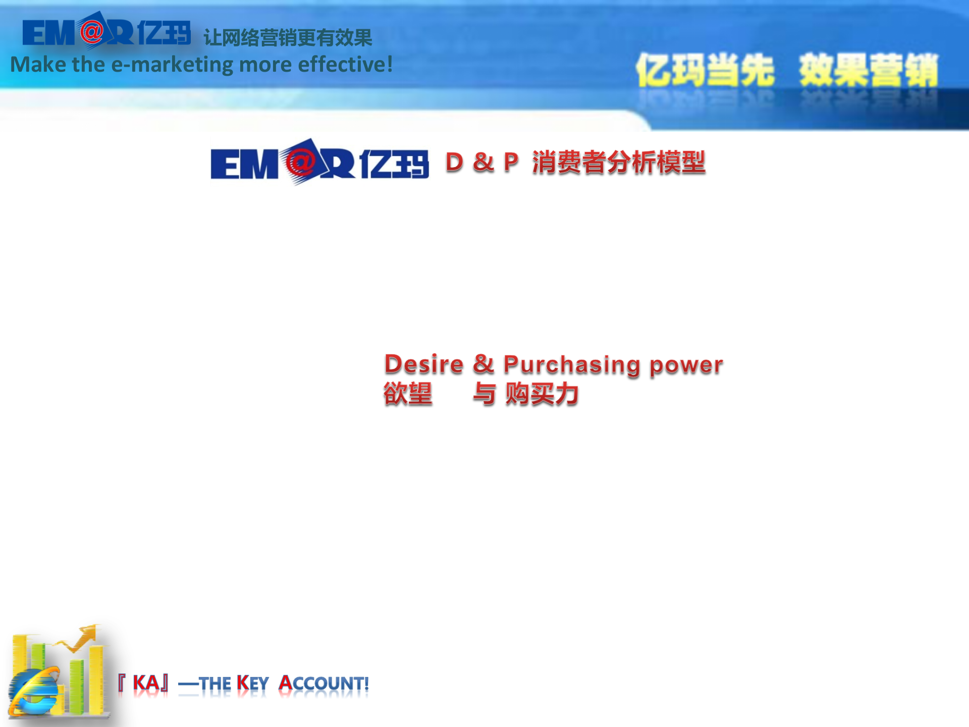 全程营销路径中的用户行为分析_ITIL之家(www.itilzj.com)_.PPTX 第6页