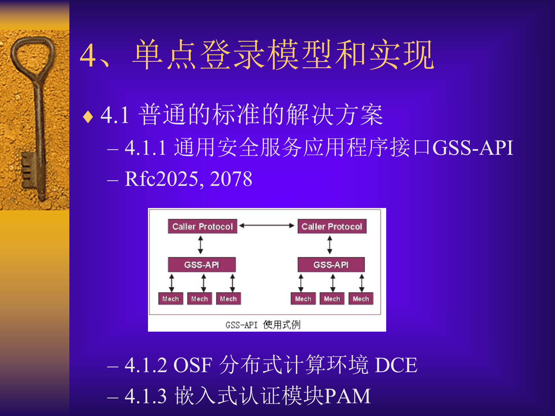 单点登录技术_ITIL之家(www.itilzj.com)_.PPT 第5页