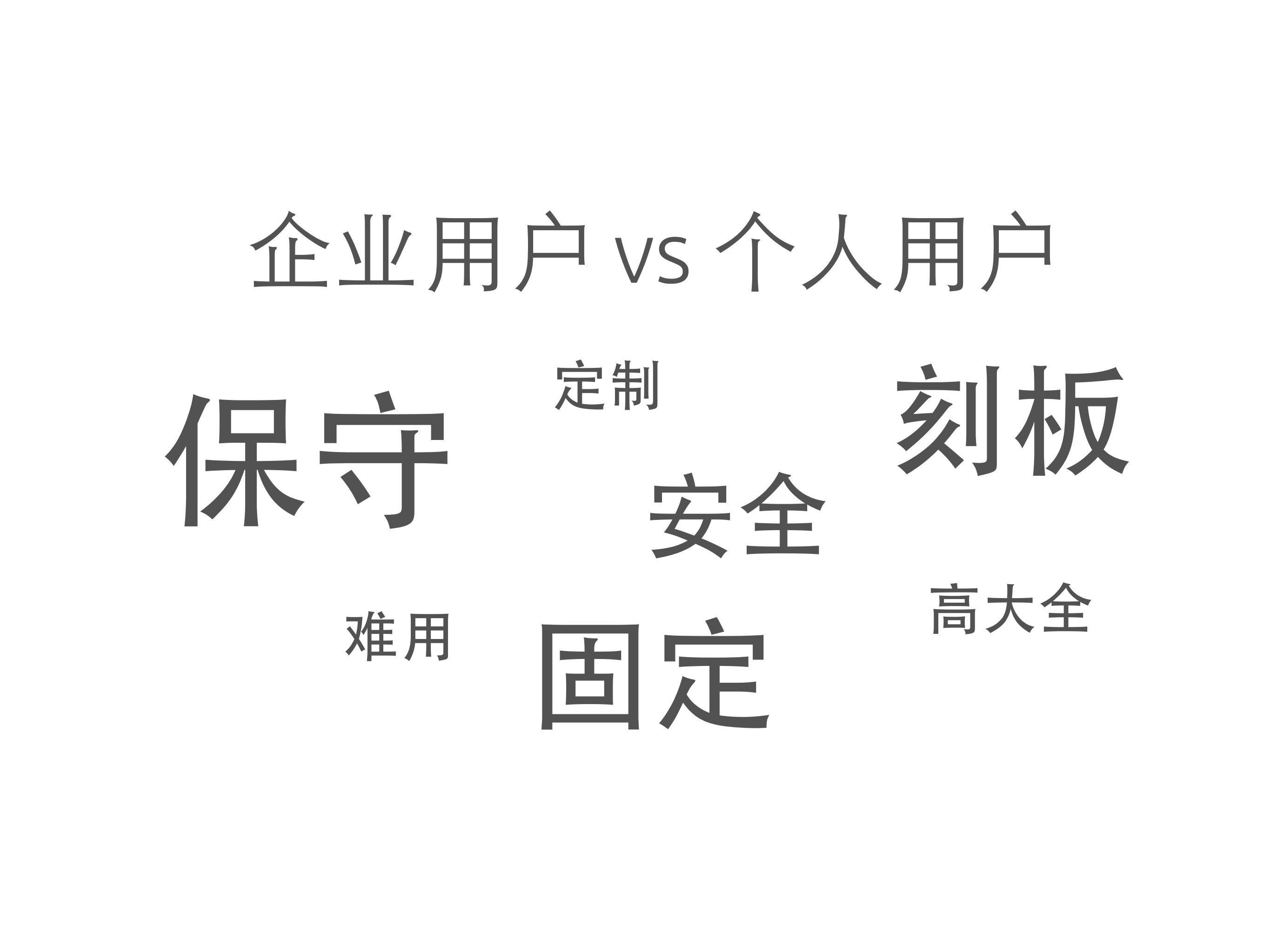 当我们聊企业级服务我们聊什么_ITIL之家(www.itilzj.com)_.PDF 第2页