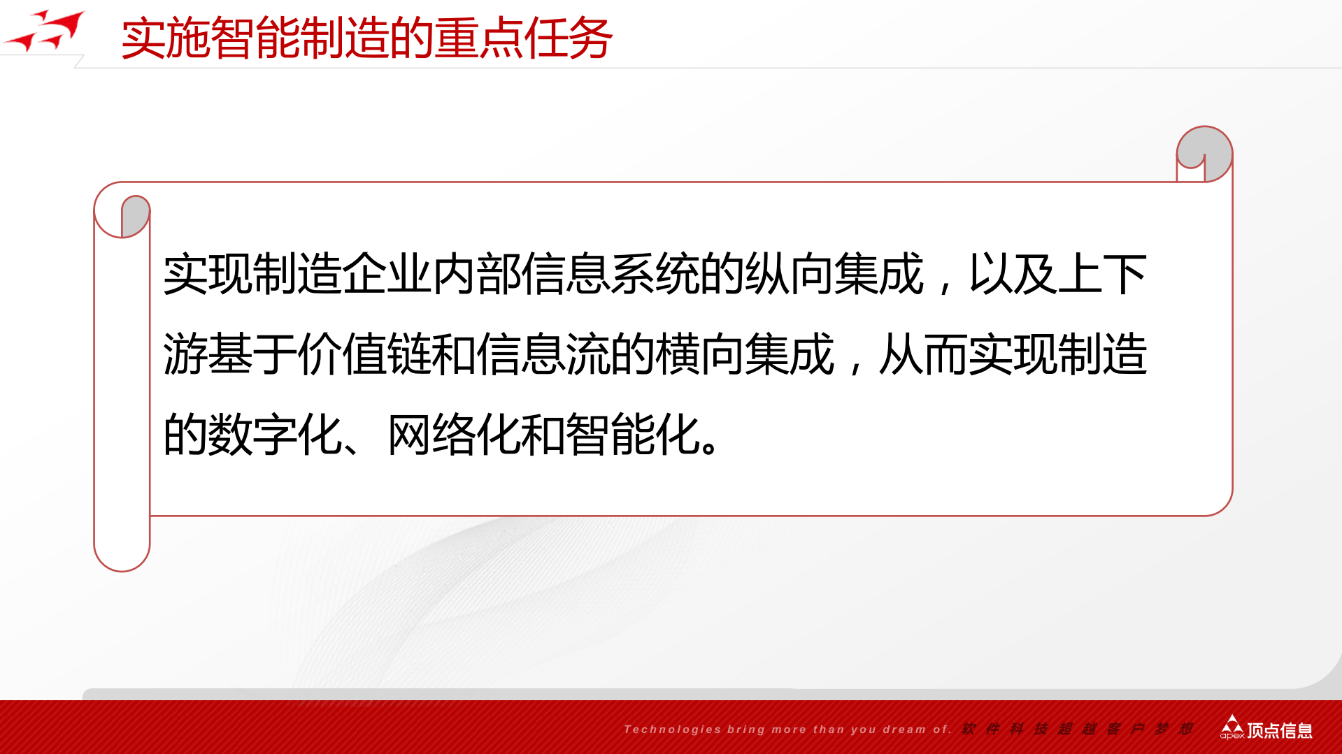 顶点LiveBPM_ITIL之家(www.itilzj.com)_.PDF 第4页