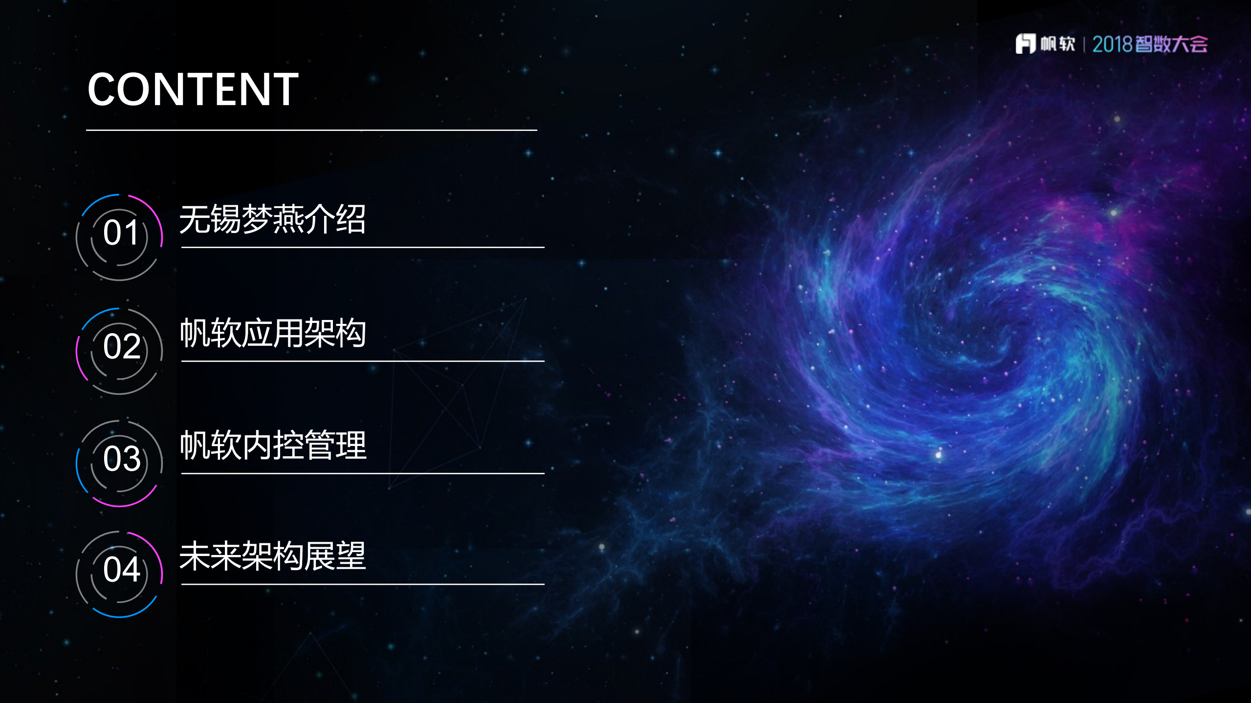 帆软在企业内控中的应用_ITIL之家(www.itilzj.com)_.PDF 第2页