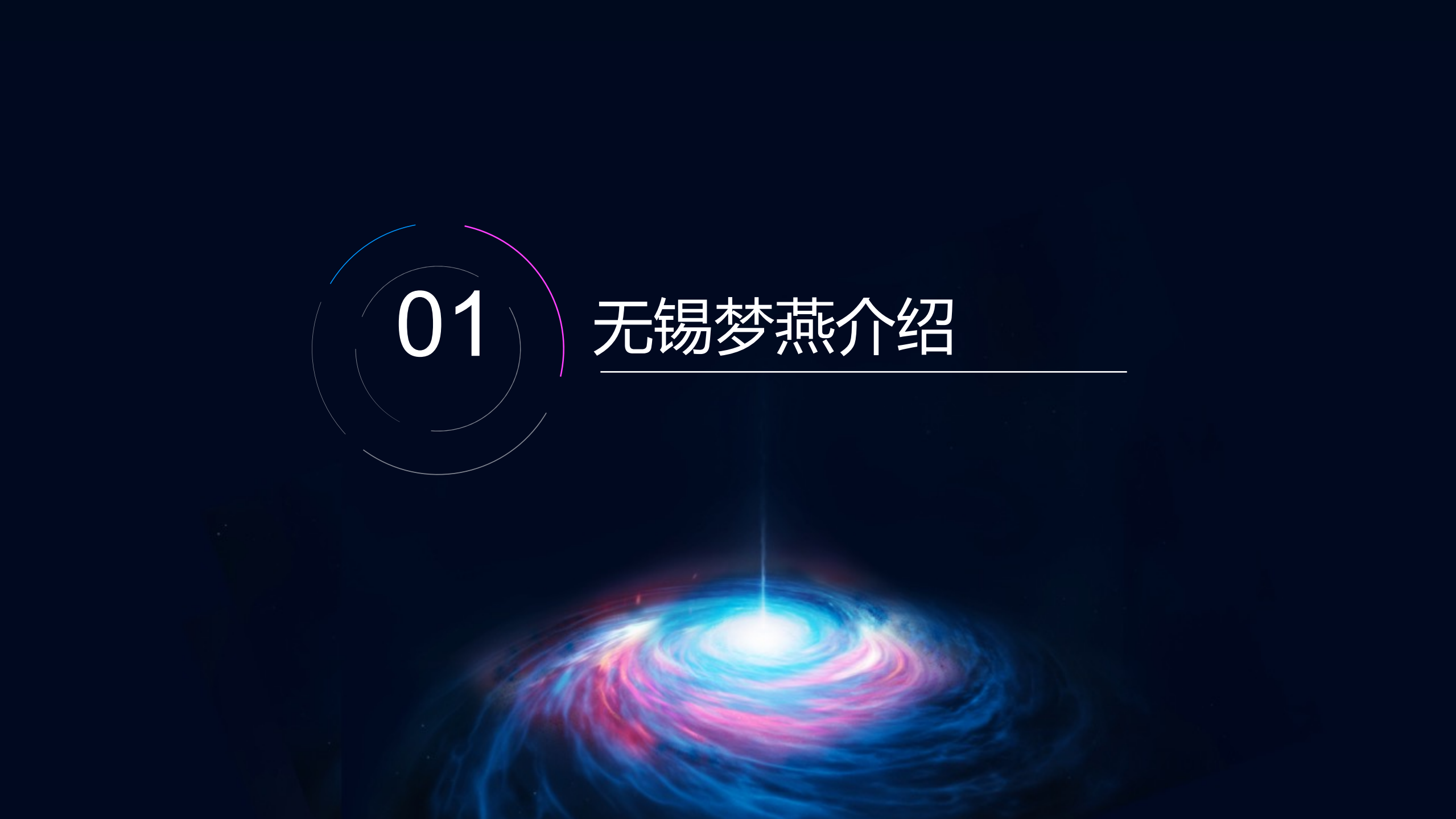 帆软在企业内控中的应用_ITIL之家(www.itilzj.com)_.PDF 第3页