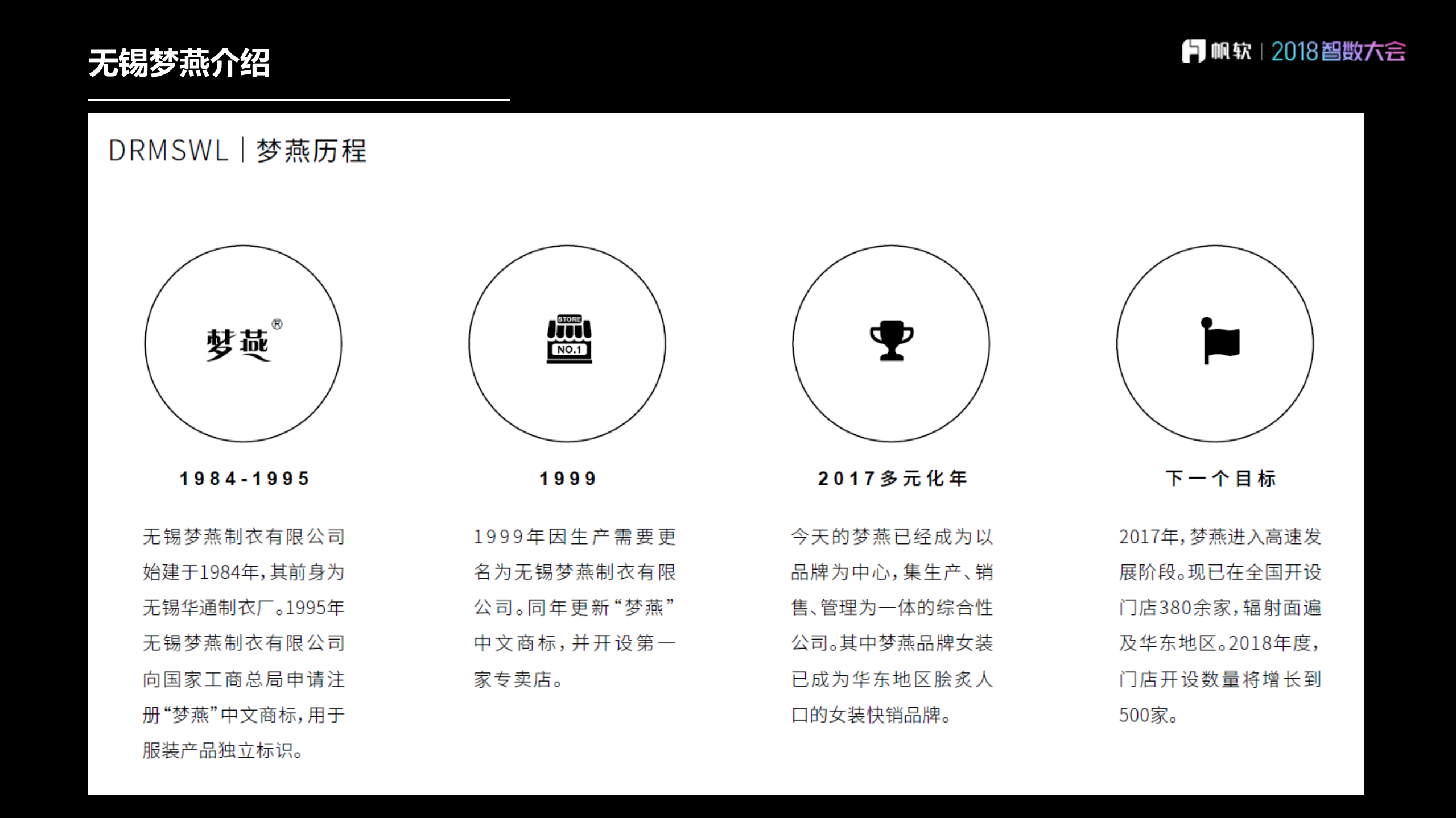 帆软在企业内控中的应用_ITIL之家(www.itilzj.com)_.PDF 第4页