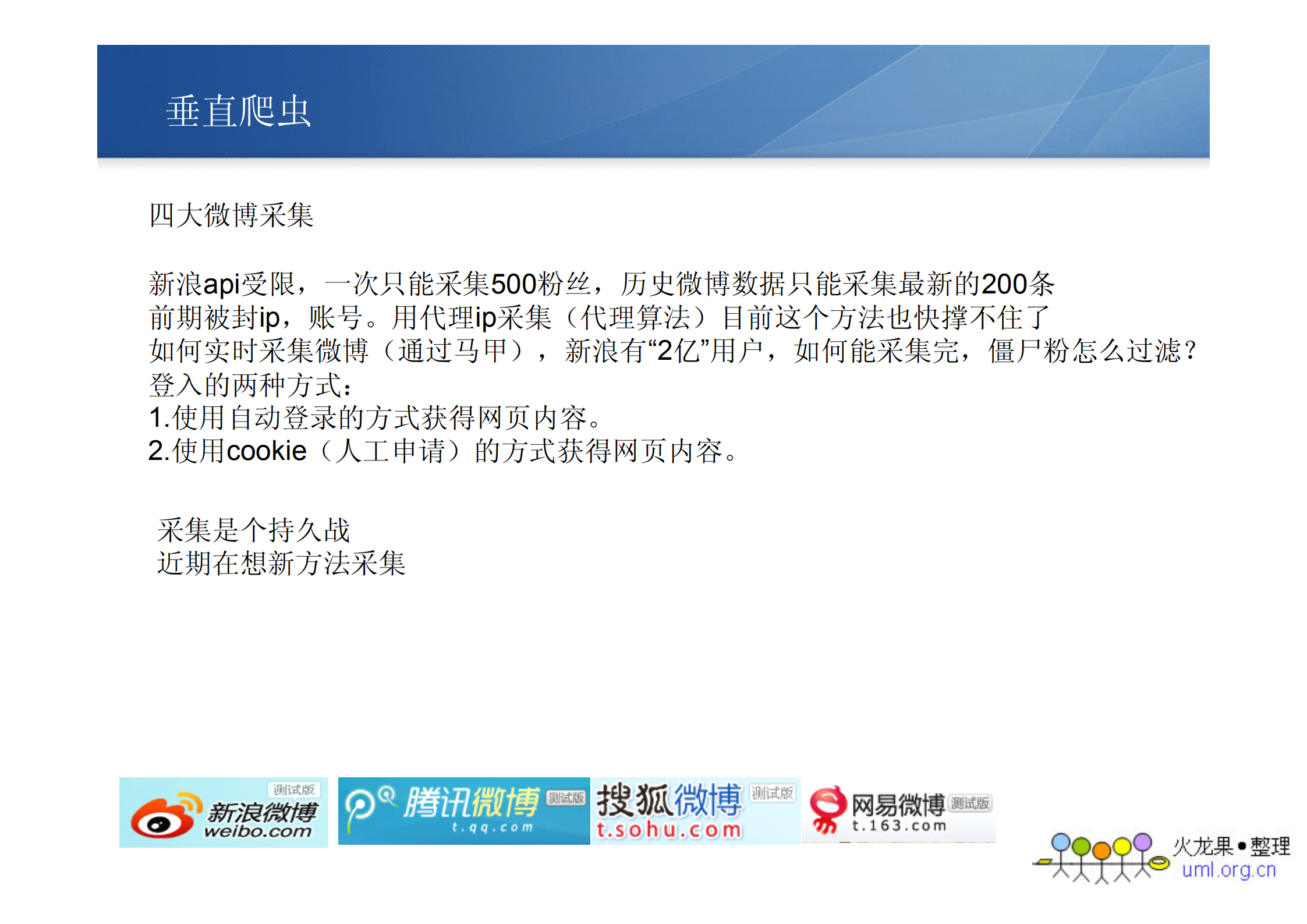 分布式爬虫_ITIL之家(www.itilzj.com)_.PDF 第6页