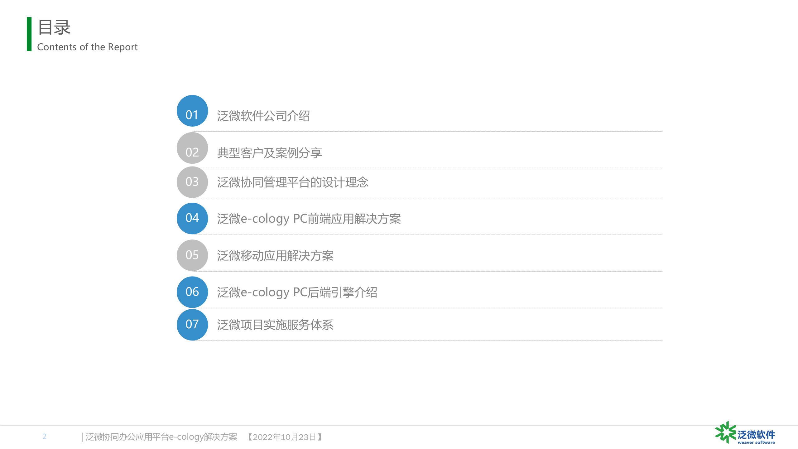 泛微协同办公应用平台解决方案_ITIL之家(www.itilzj.com)_.PPTX 第2页