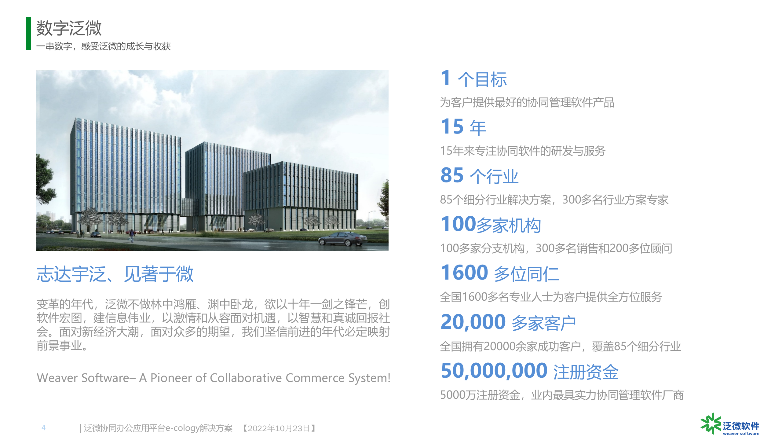 泛微协同办公应用平台解决方案_ITIL之家(www.itilzj.com)_.PPTX 第4页