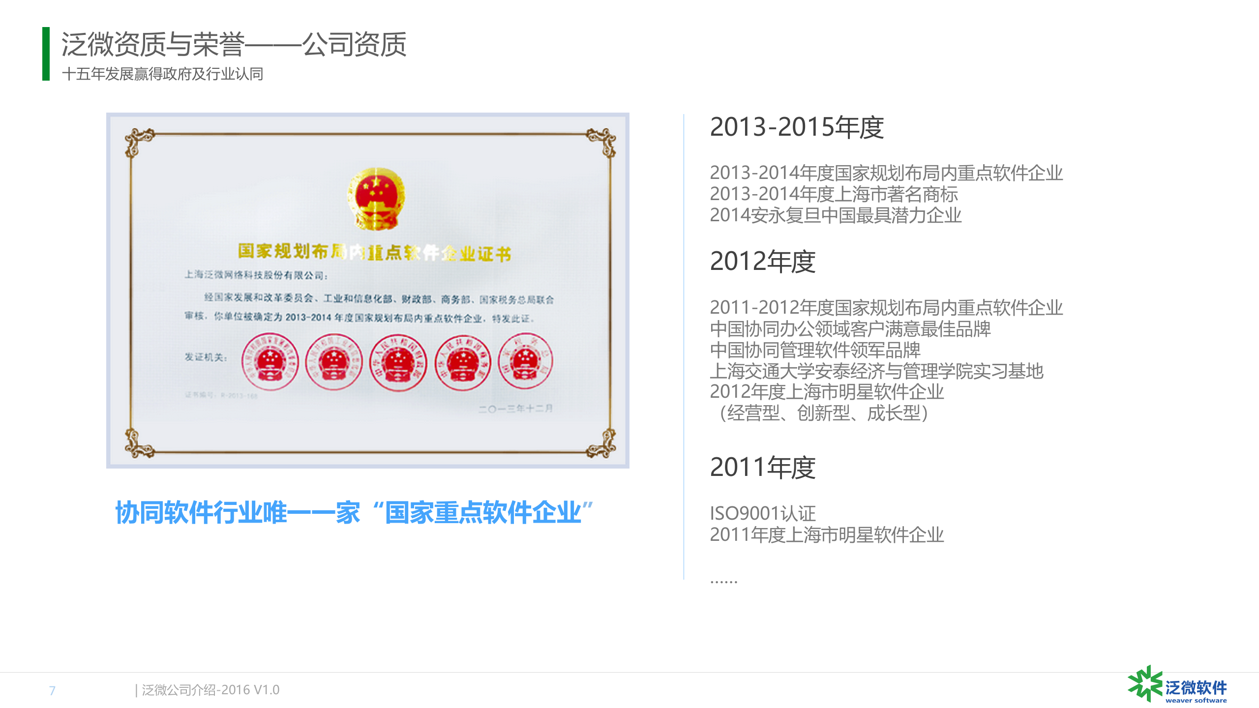 泛微协同办公应用平台解决方案_ITIL之家(www.itilzj.com)_.PPTX 第7页