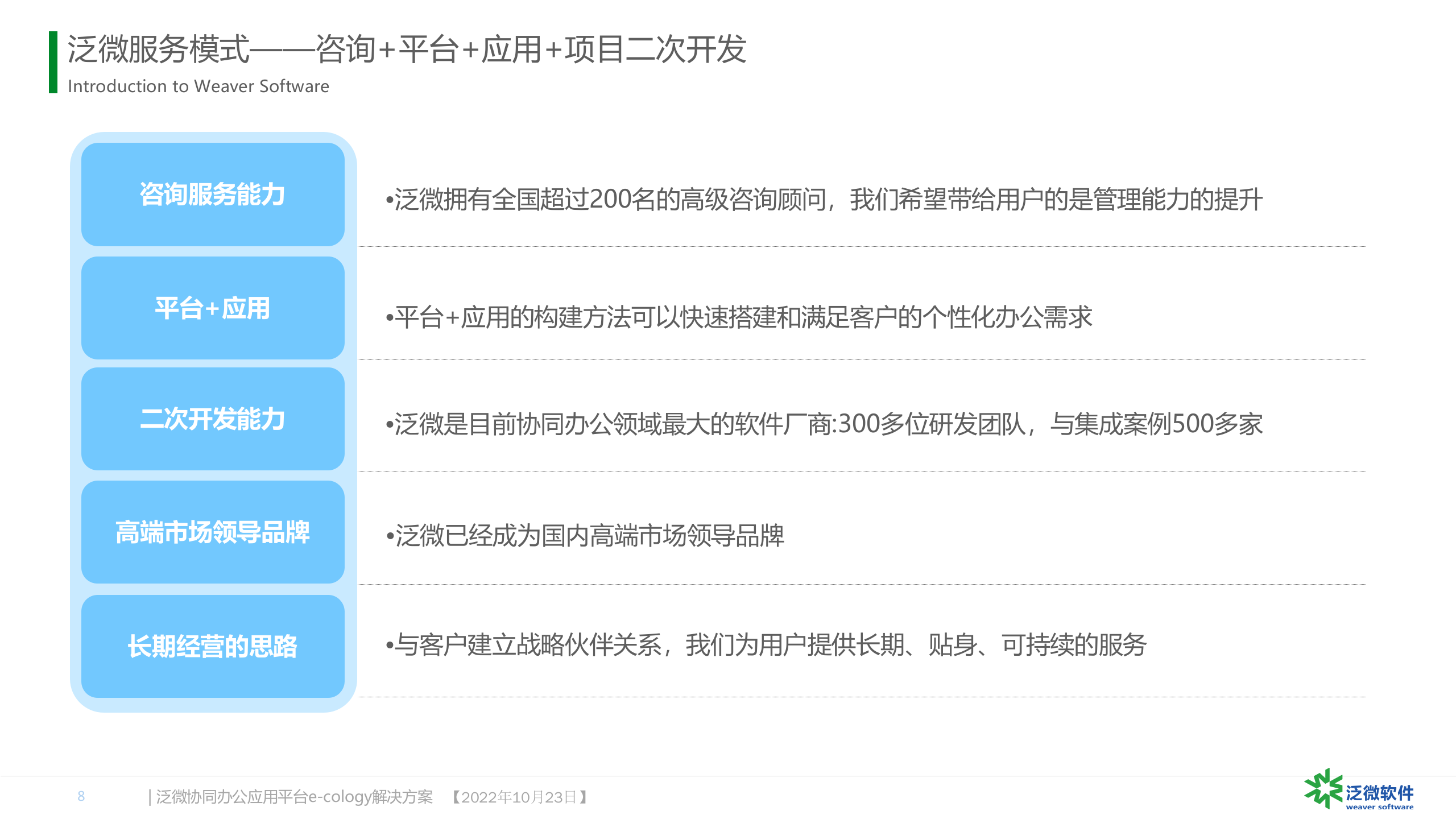 泛微协同办公应用平台解决方案_ITIL之家(www.itilzj.com)_.PPTX 第8页