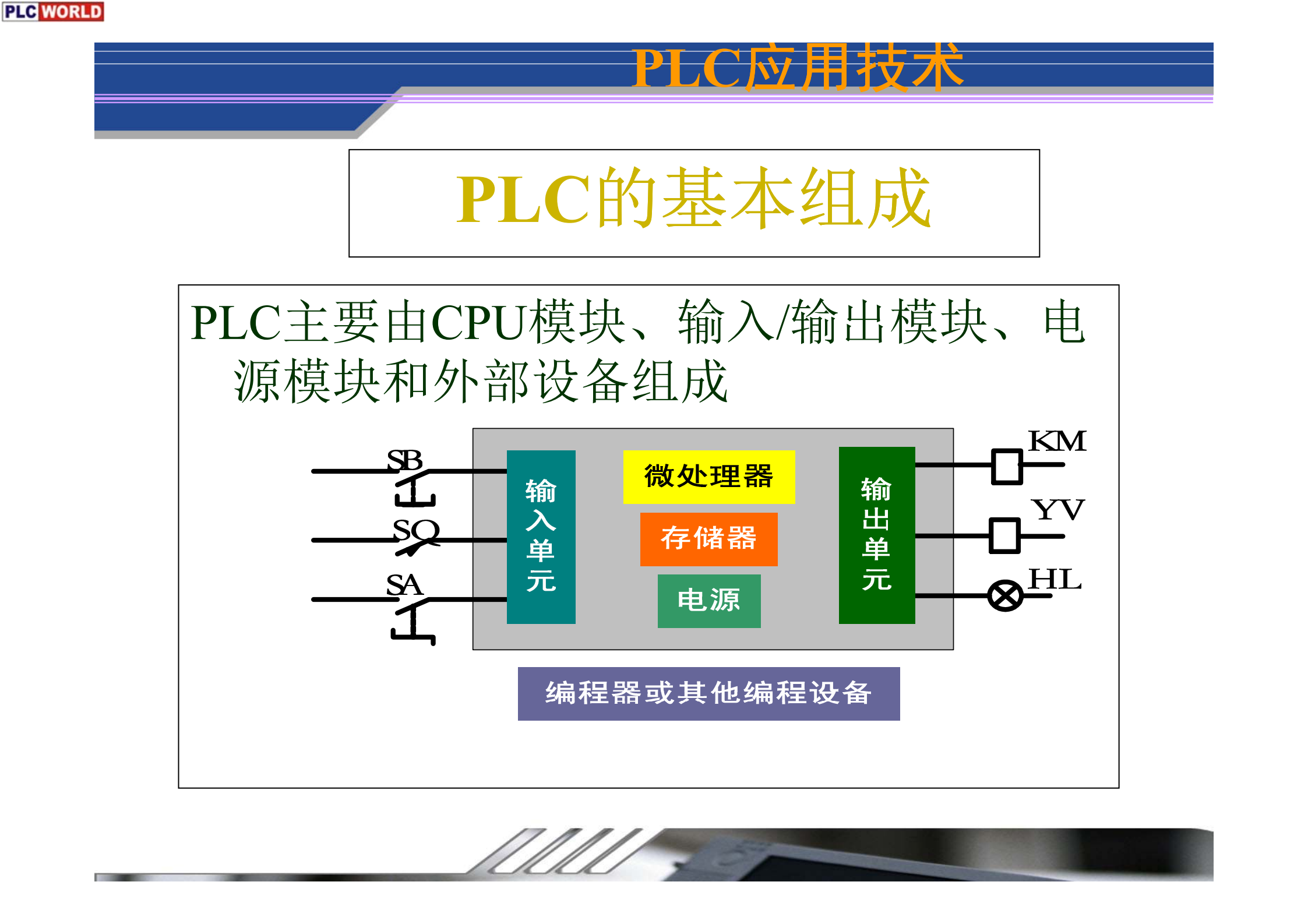 人机交互界面设计_ITIL之家(www.itilzj.com)_.PDF 第7页
