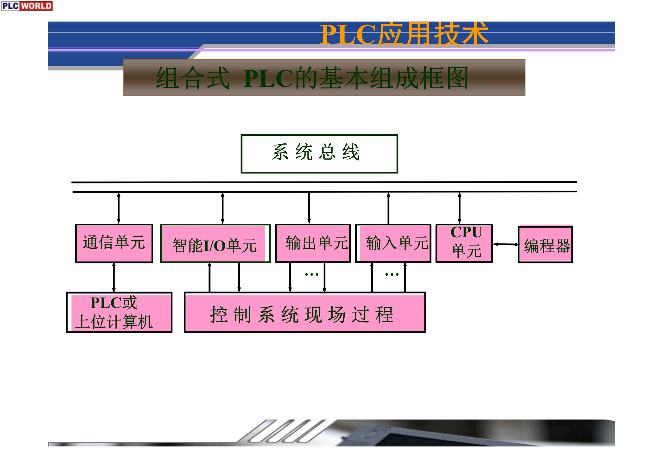 人机交互界面设计_ITIL之家(www.itilzj.com)_.PDF 第10页