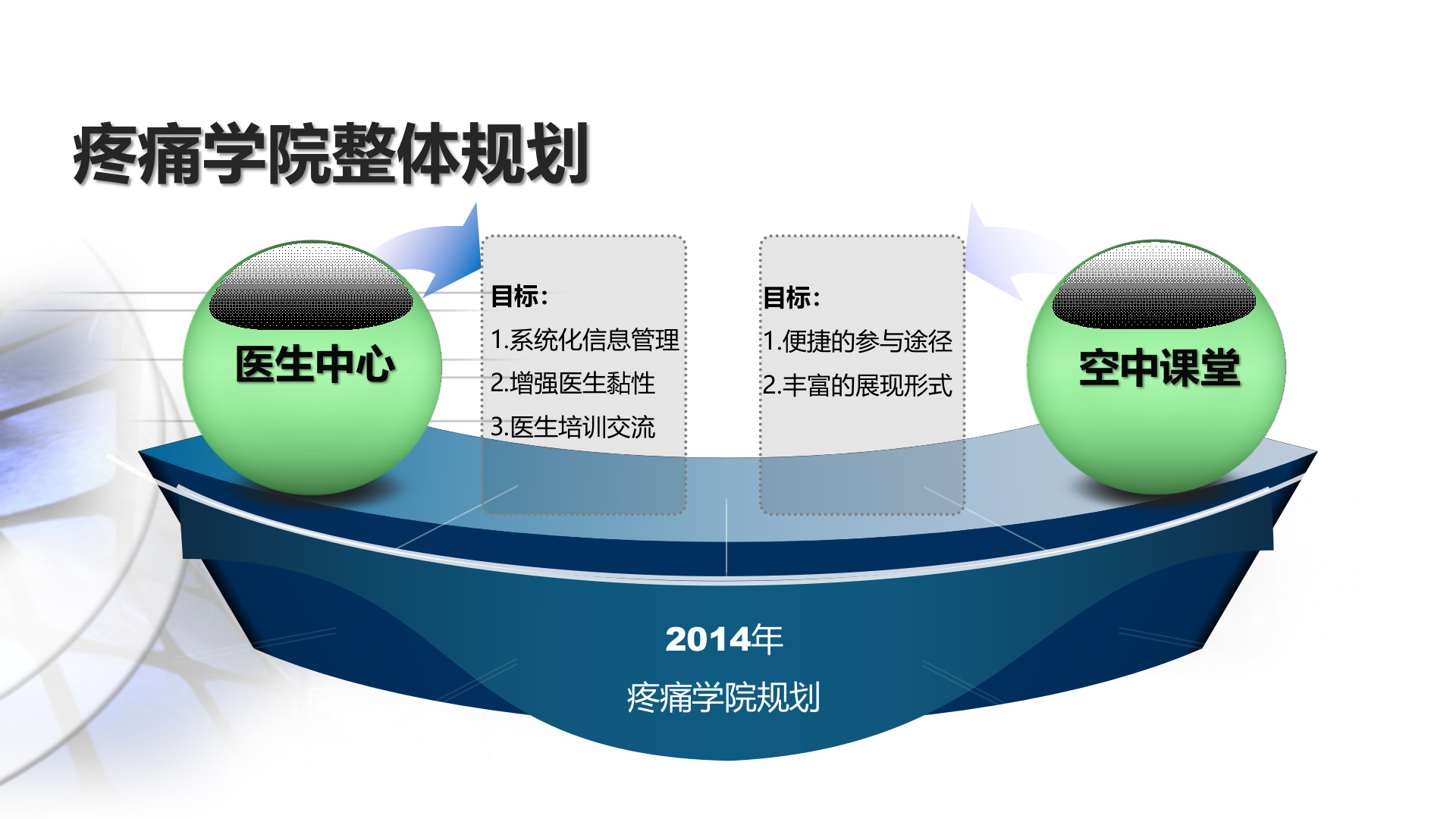 高效会议让企业降低成本_ITIL之家(www.itilzj.com)_.PPTX 第6页