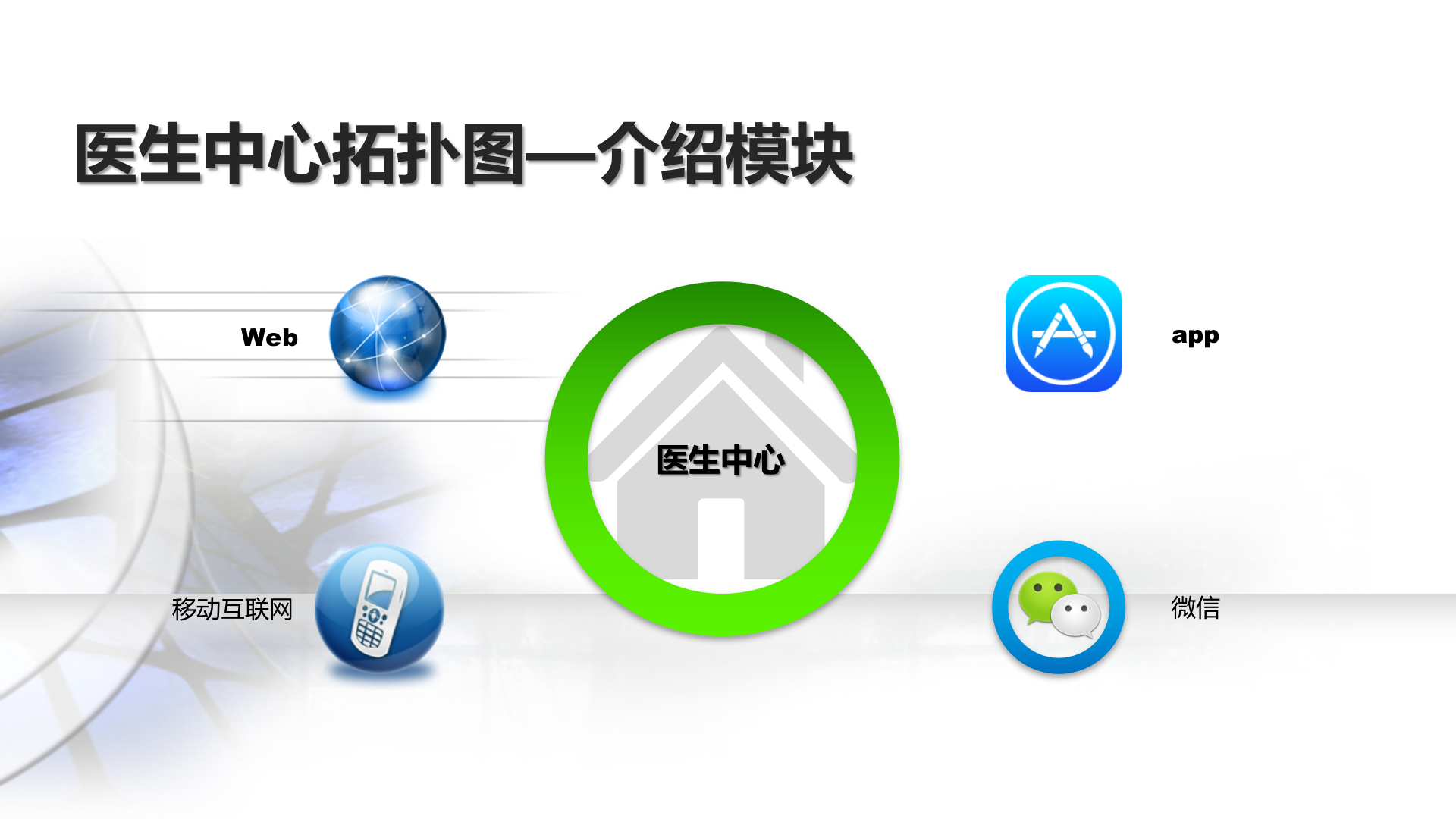 高效会议让企业降低成本_ITIL之家(www.itilzj.com)_.PPTX 第7页
