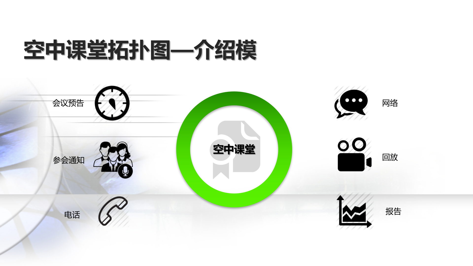 高效会议让企业降低成本_ITIL之家(www.itilzj.com)_.PPTX 第8页