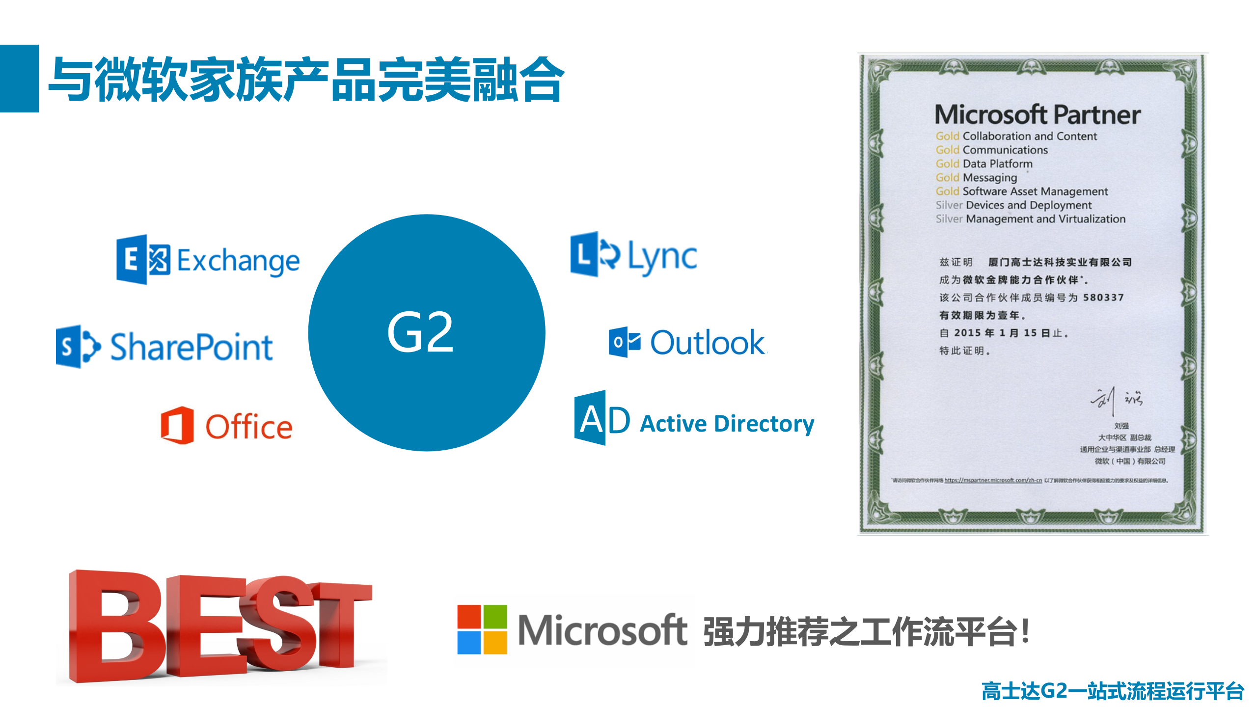 高效协同+变革流程_ITIL之家(www.itilzj.com)_.PPTX 第6页