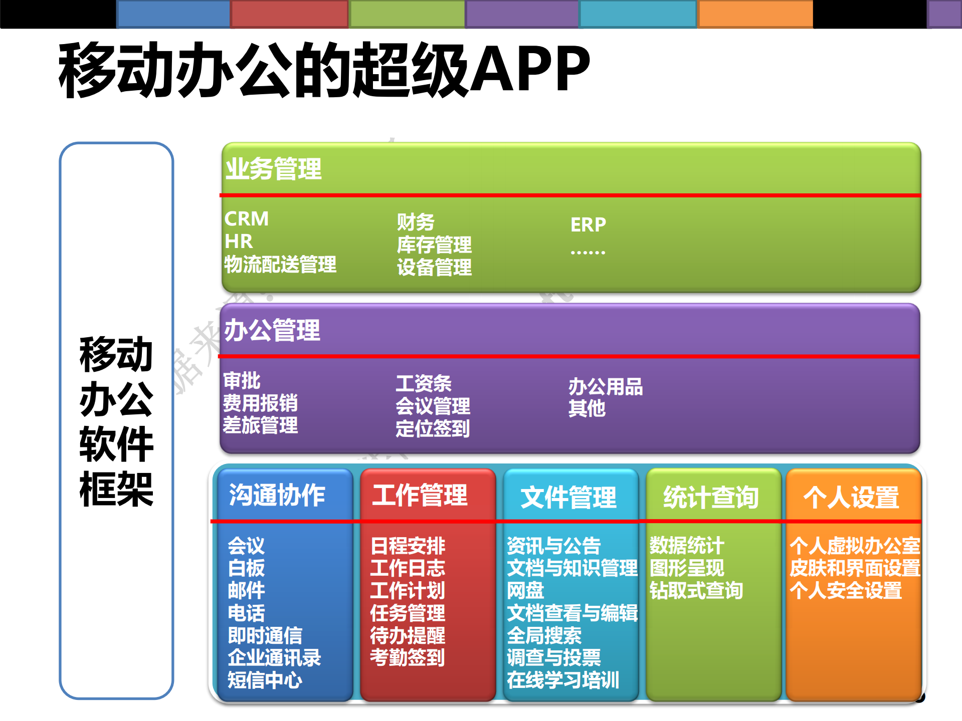 工作方式的革命_ITIL之家(www.itilzj.com)_.PDF 第6页