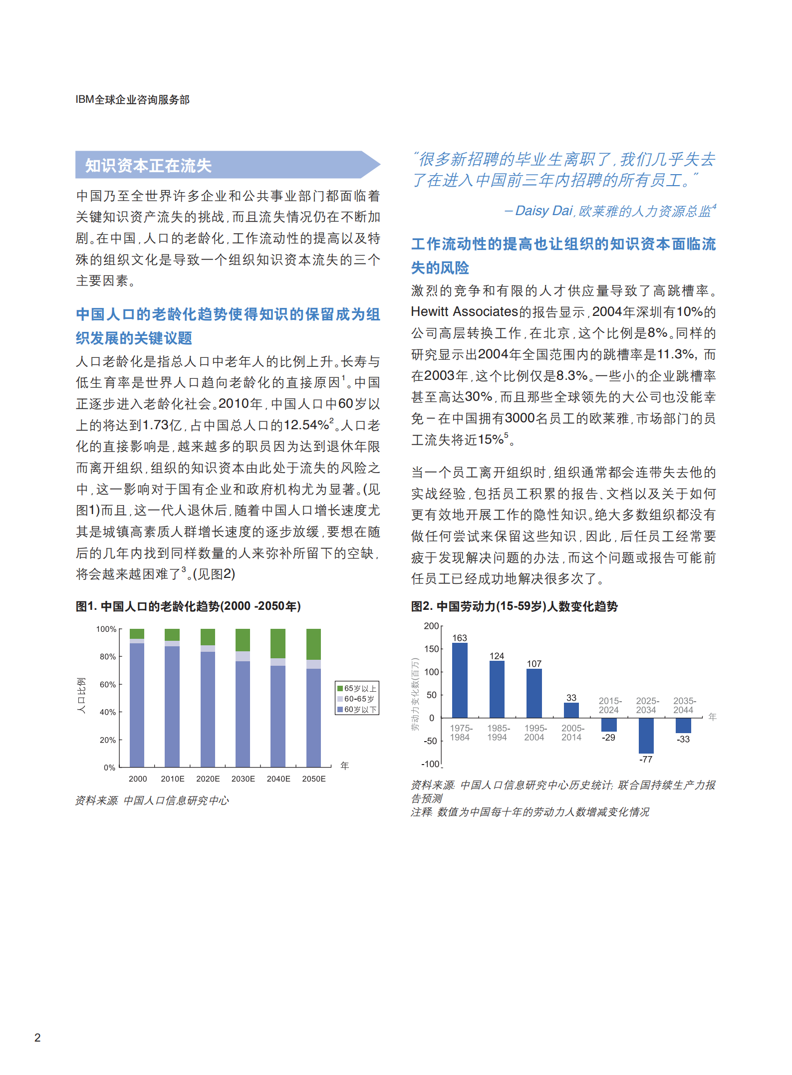 构建现代企业的知识管理体系_ITIL之家(www.itilzj.com)_.PDF 第4页